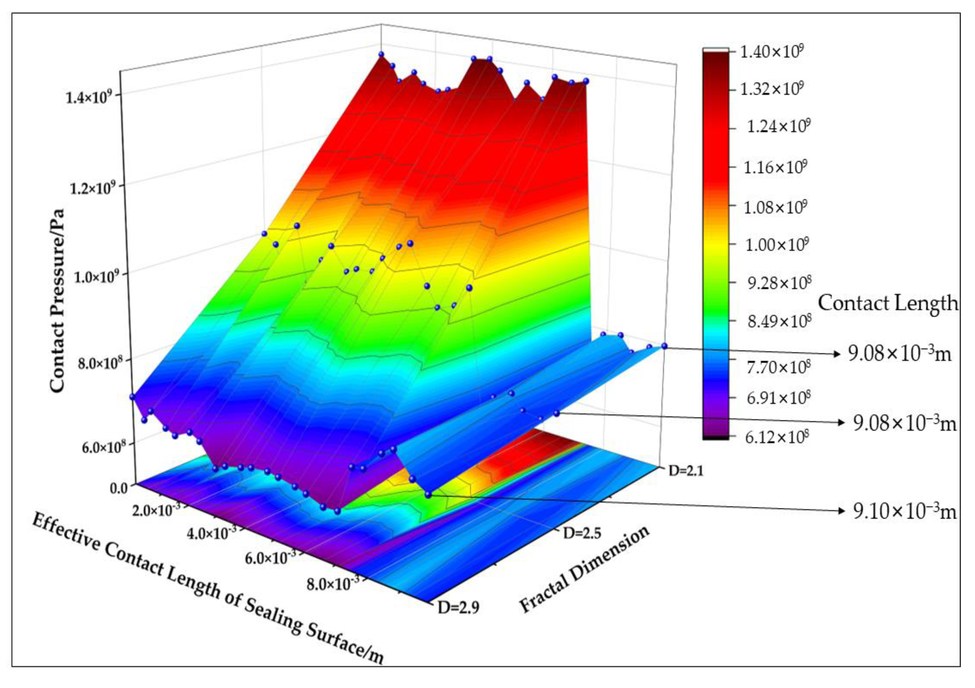 Applsci 13 06467 g010