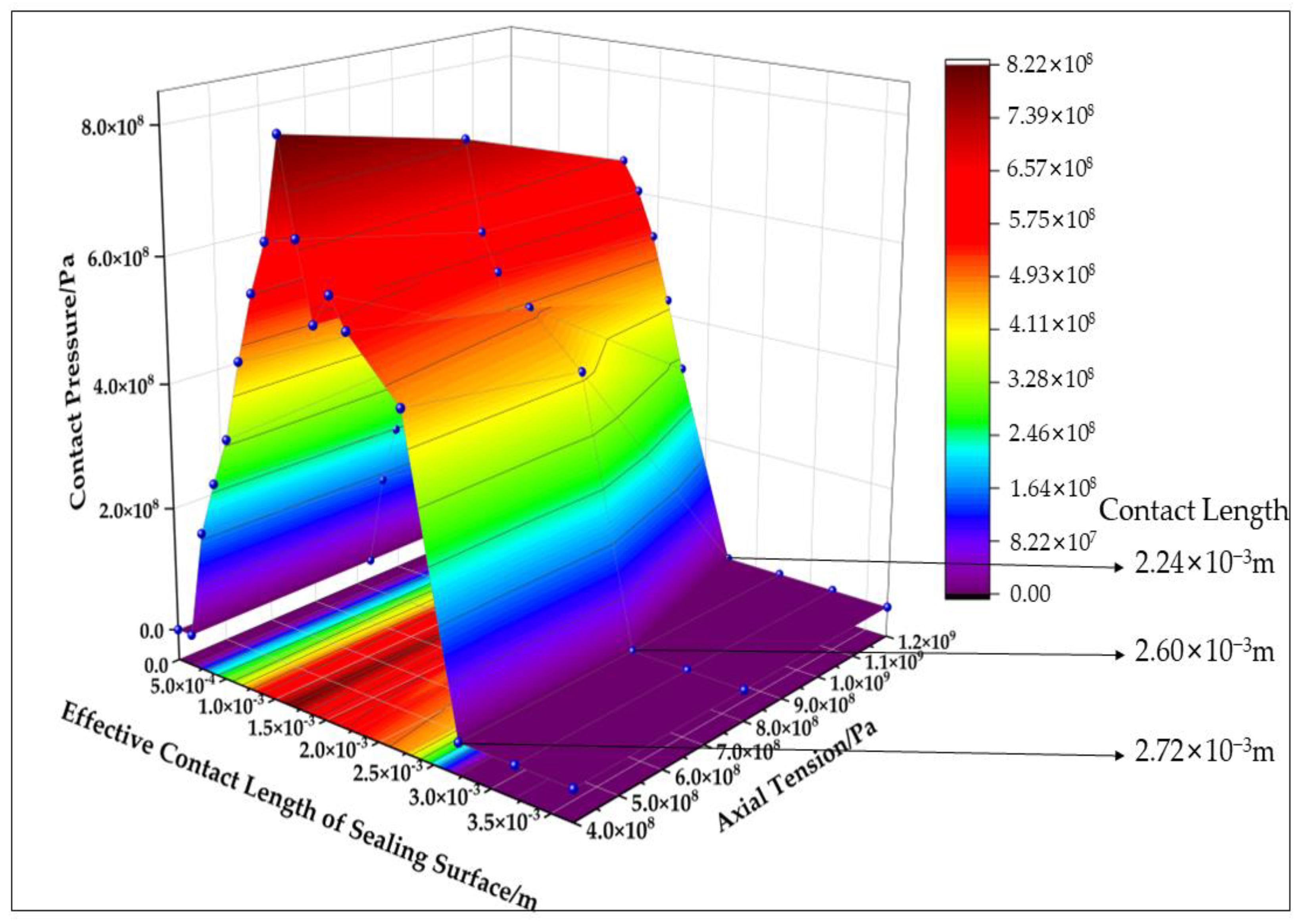 Applsci 13 06467 g012