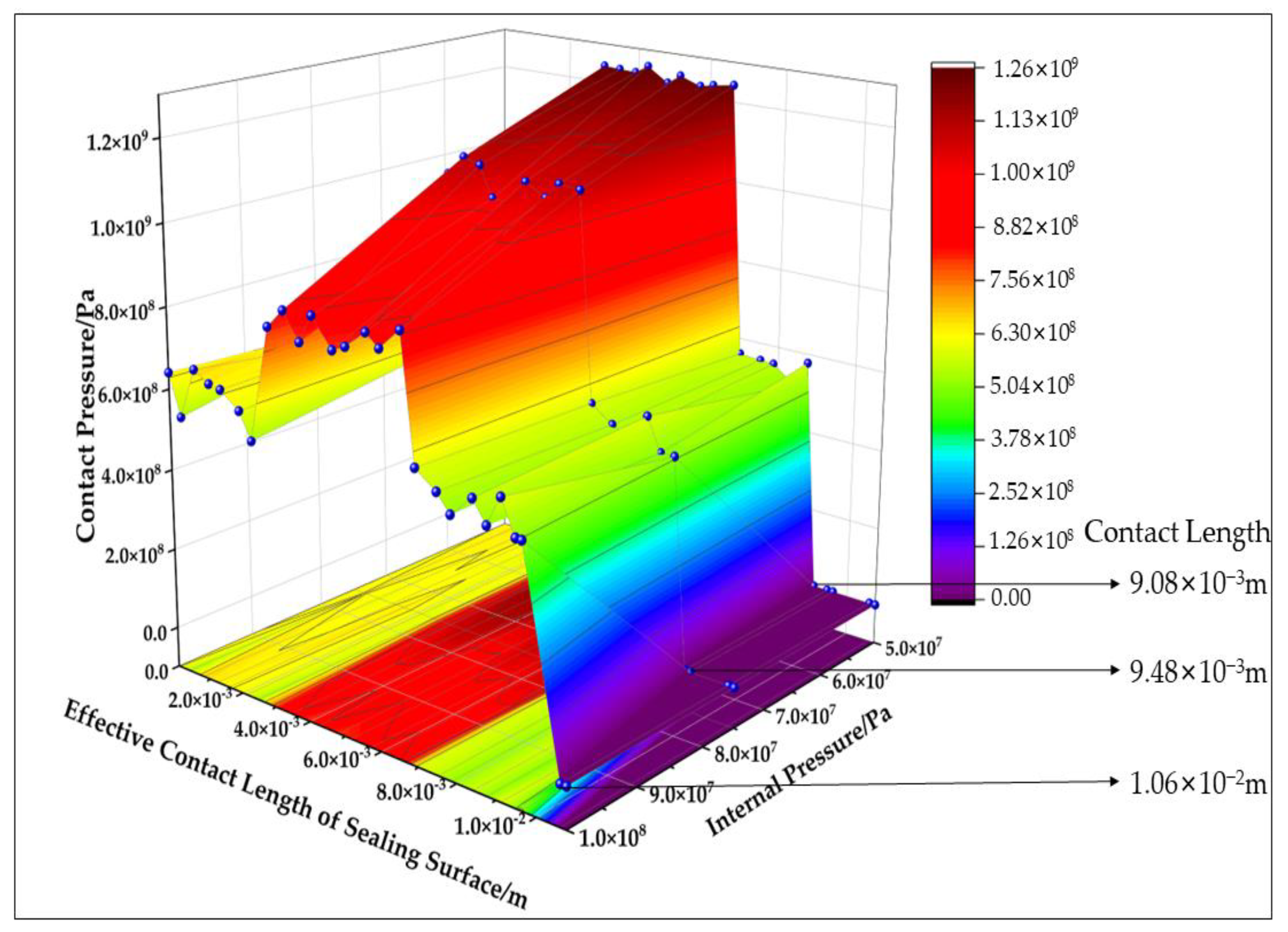 Applsci 13 06467 g014