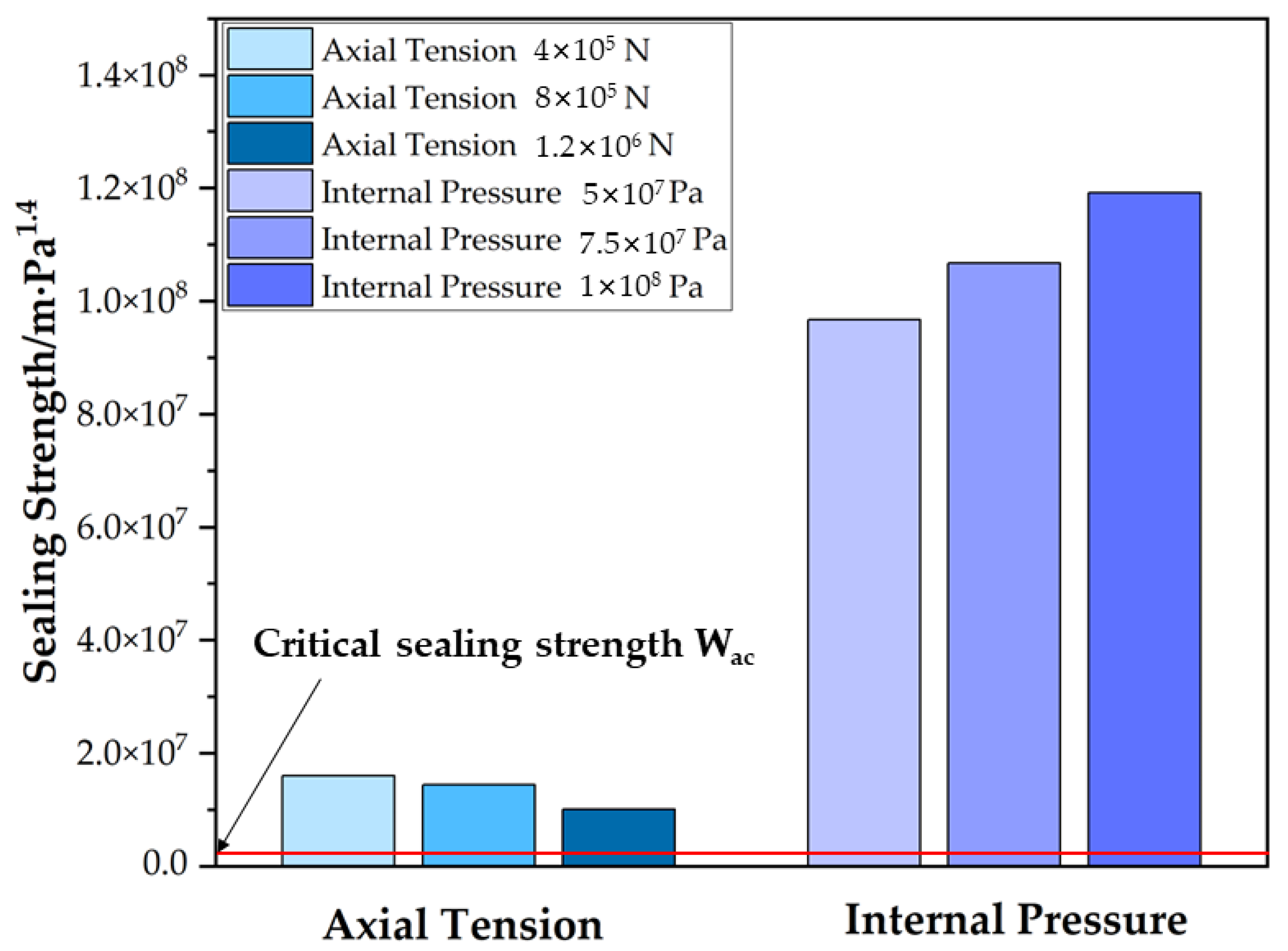 Applsci 13 06467 g015