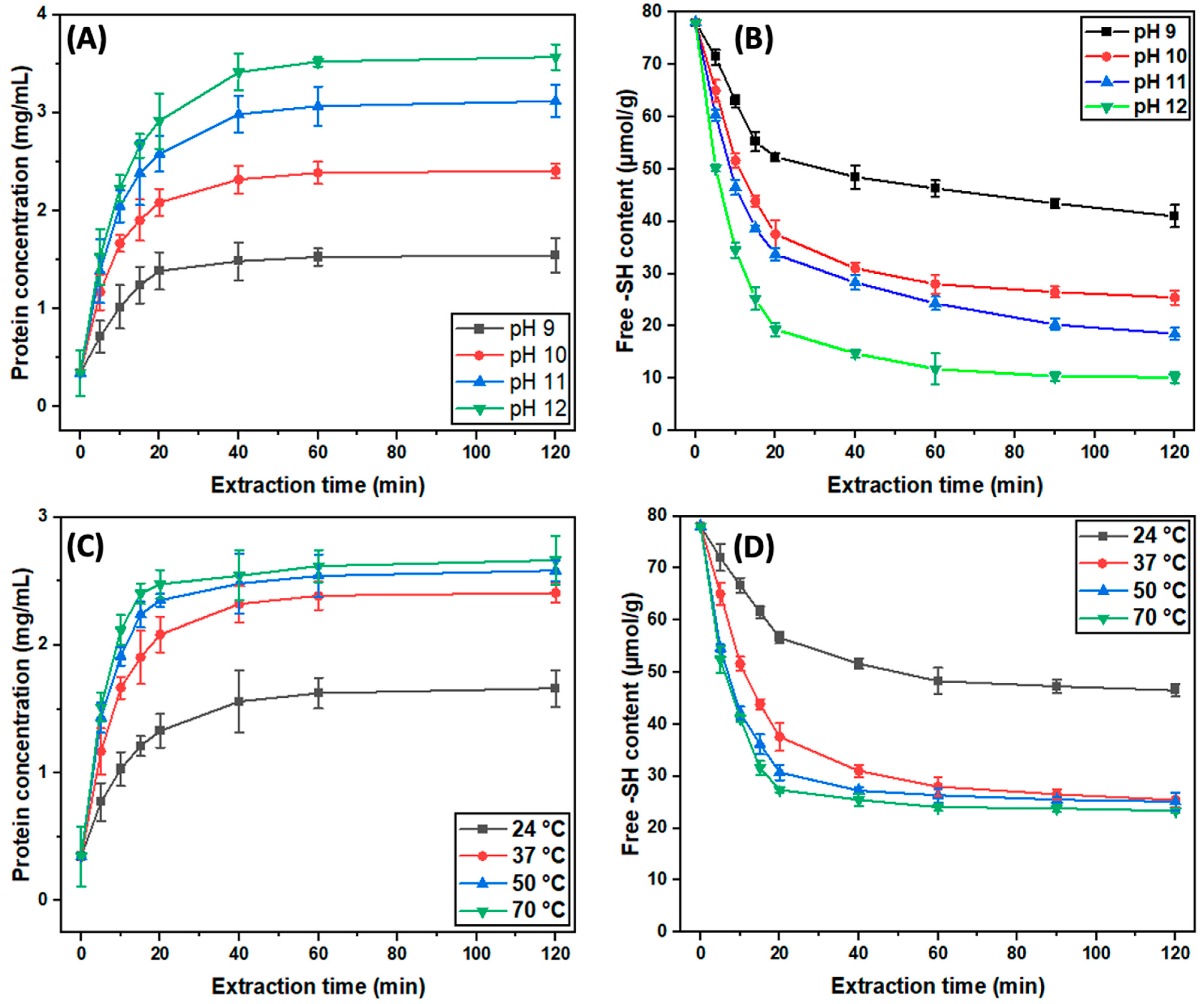Applsci 13 06469 g003