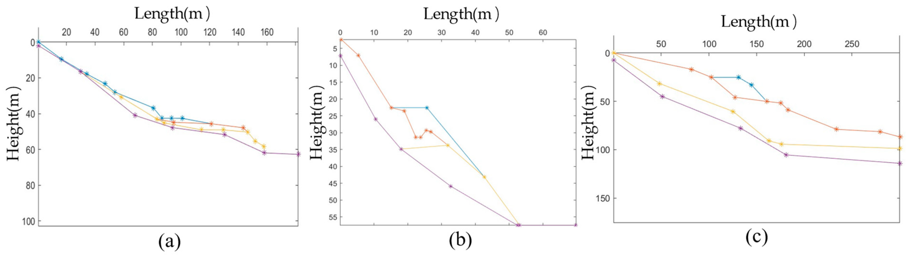 Applsci 13 06470 g002
