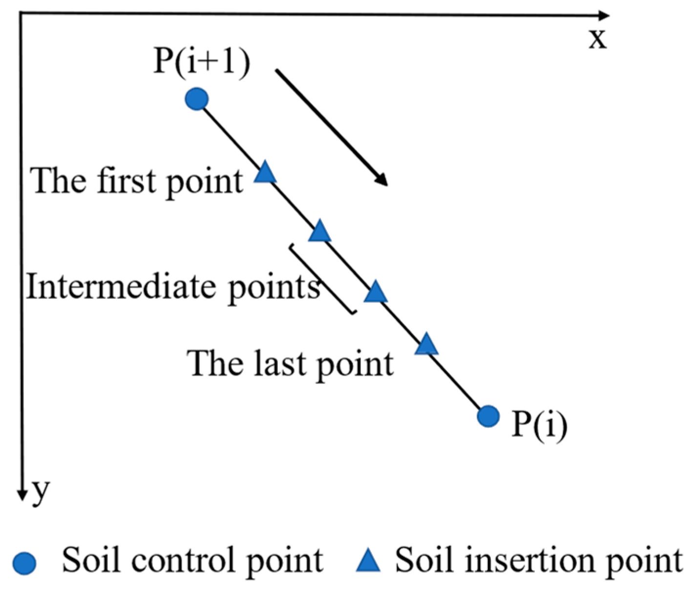 Applsci 13 06470 g006