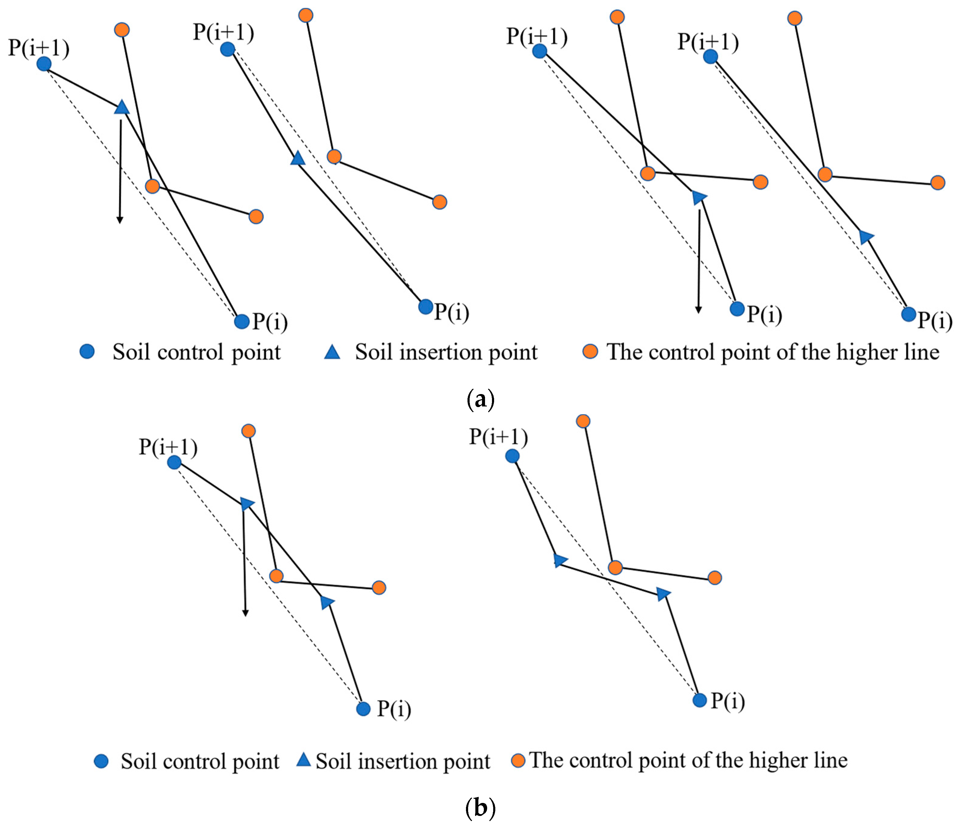 Applsci 13 06470 g008