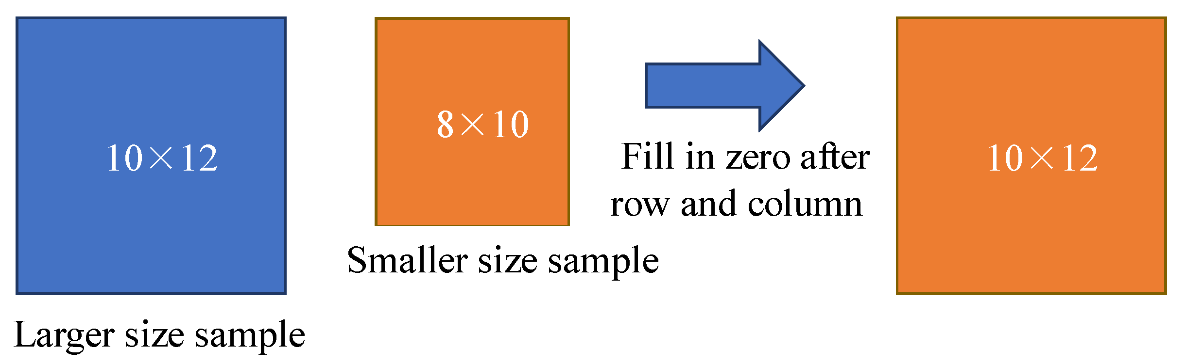 Applsci 13 06470 g013