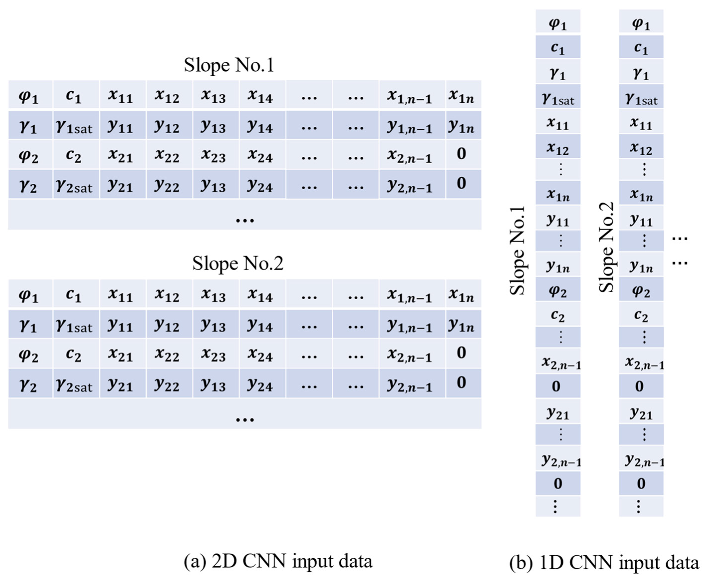 Applsci 13 06470 g014
