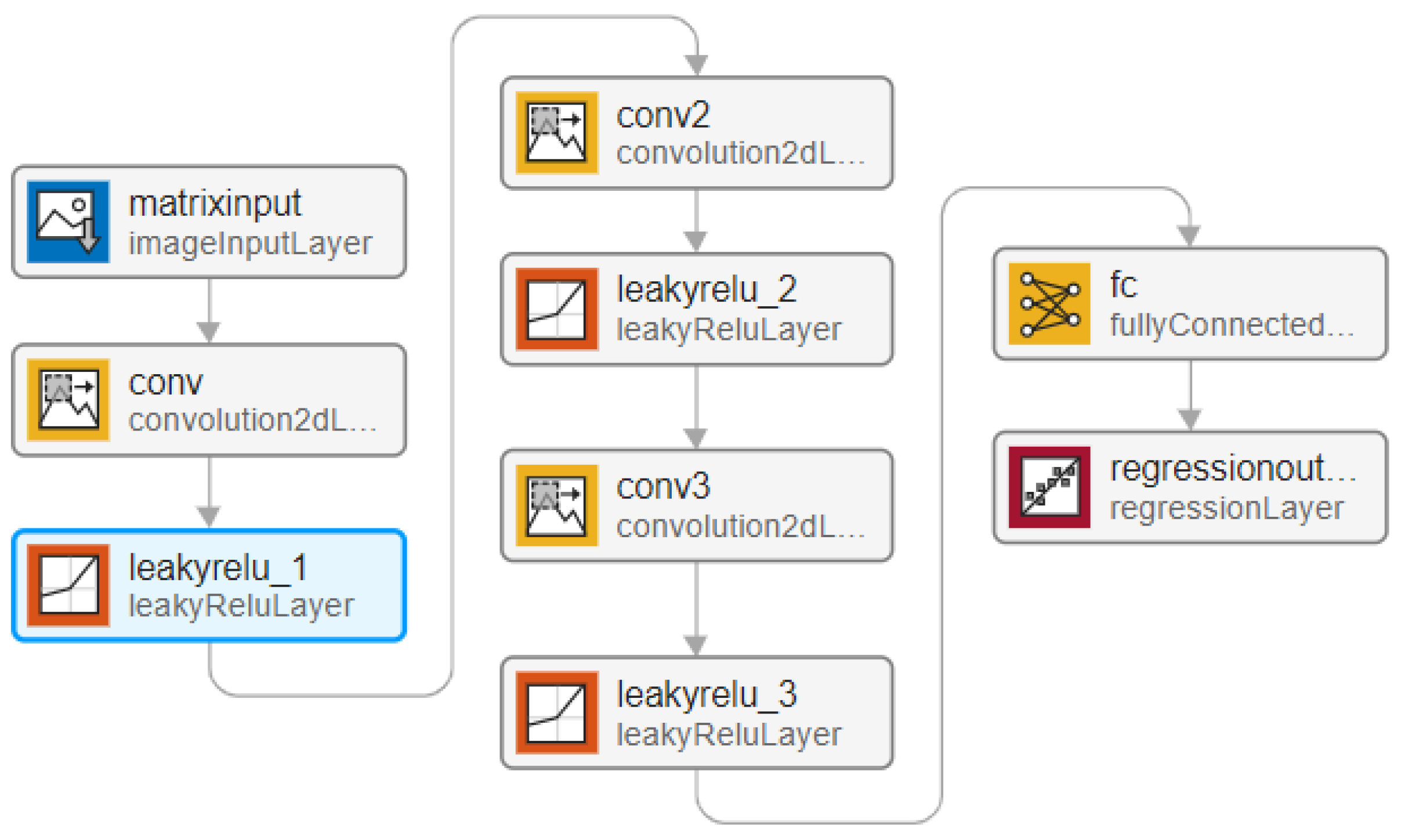 Applsci 13 06470 g015