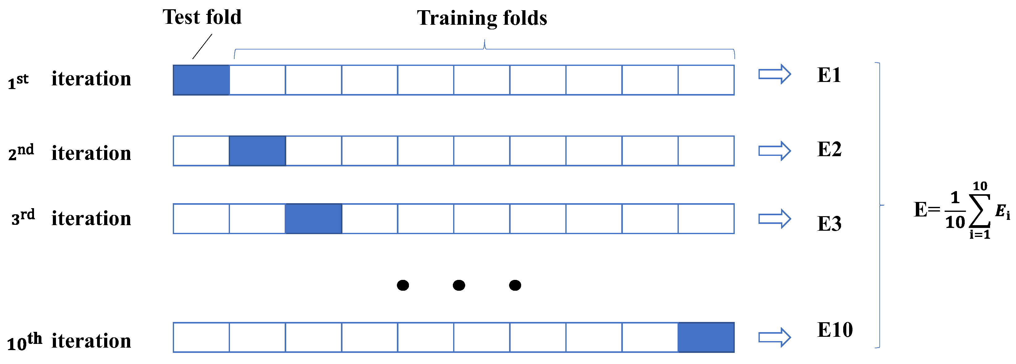 Applsci 13 06470 g016