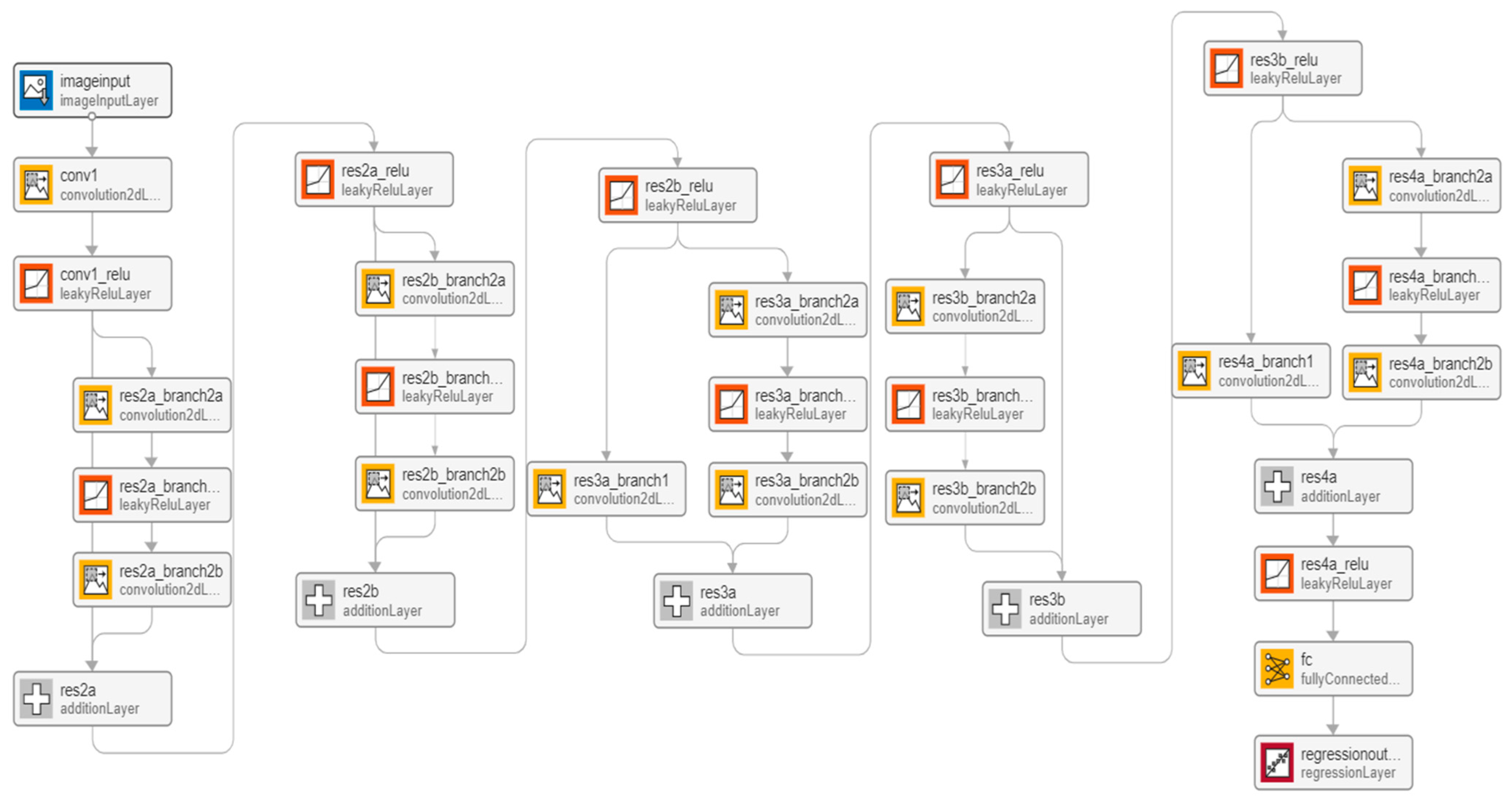 Applsci 13 06470 g018