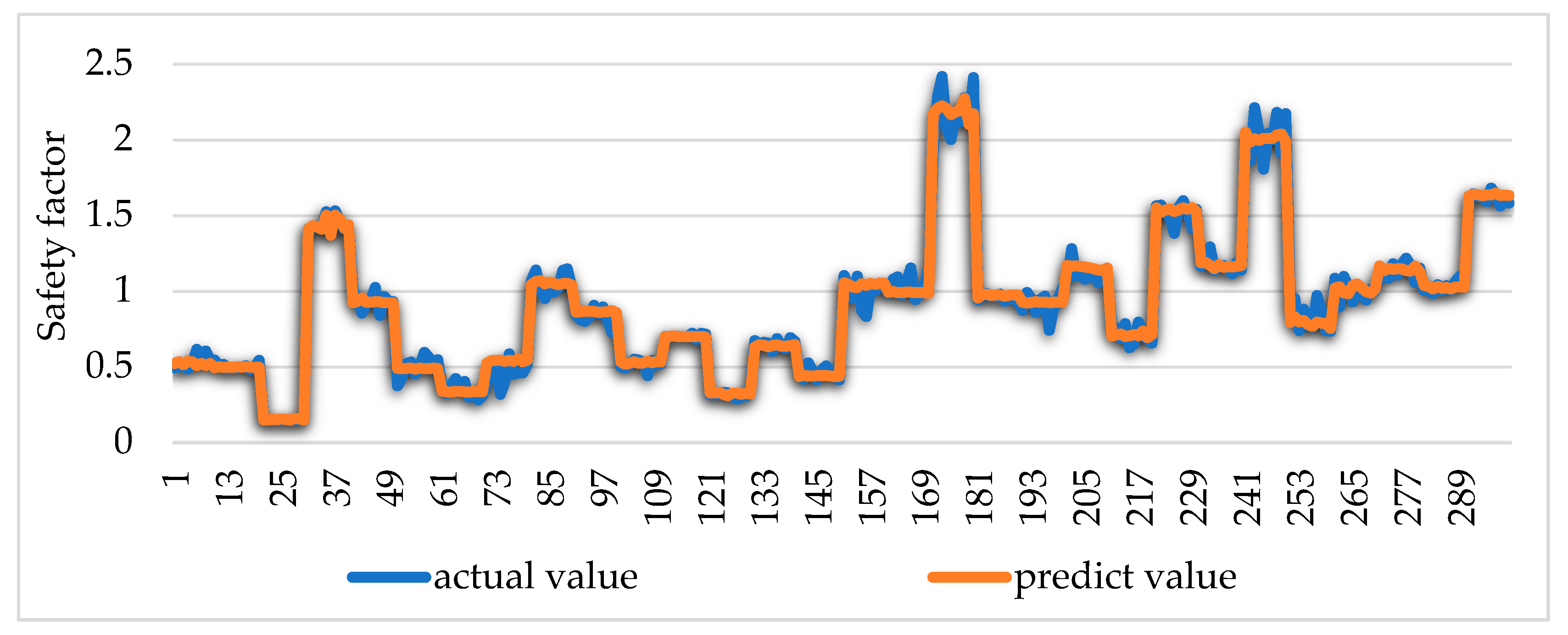 Applsci 13 06470 g020