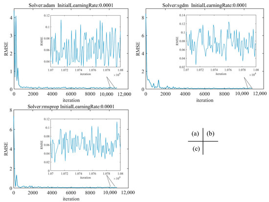Applsci 13 06470 g0a3