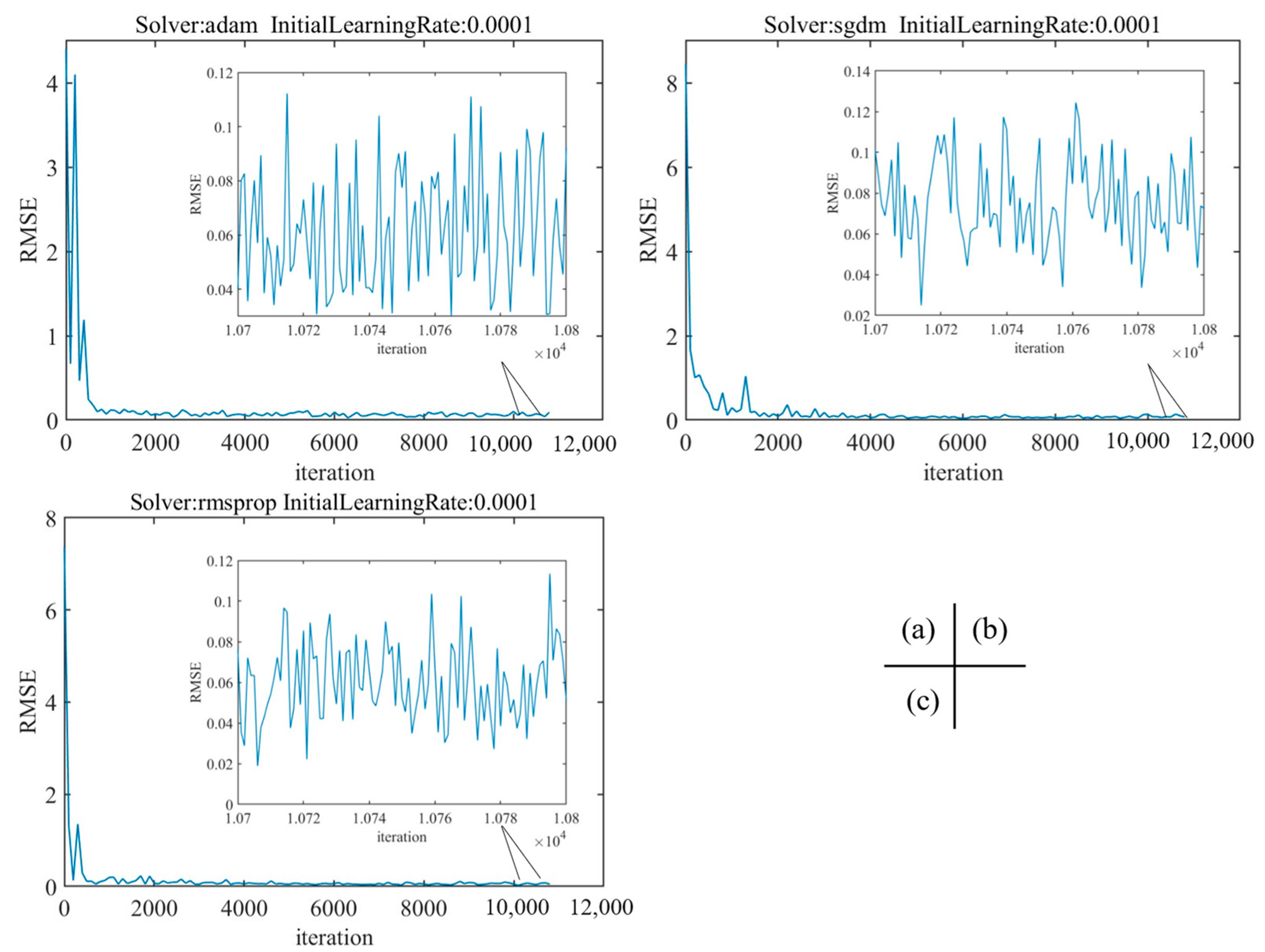 Applsci 13 06470 g0a3