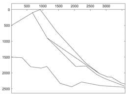Applsci 13 06470 i001 Applsci 13 06470 i001