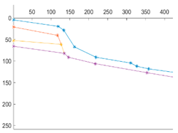 Applsci 13 06470 i005 Applsci 13 06470 i005