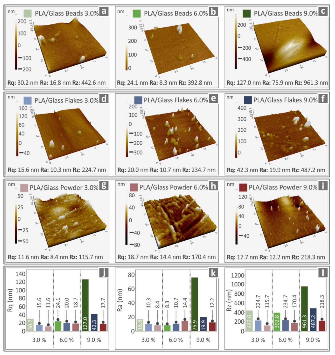 Applsci 13 06471 g006