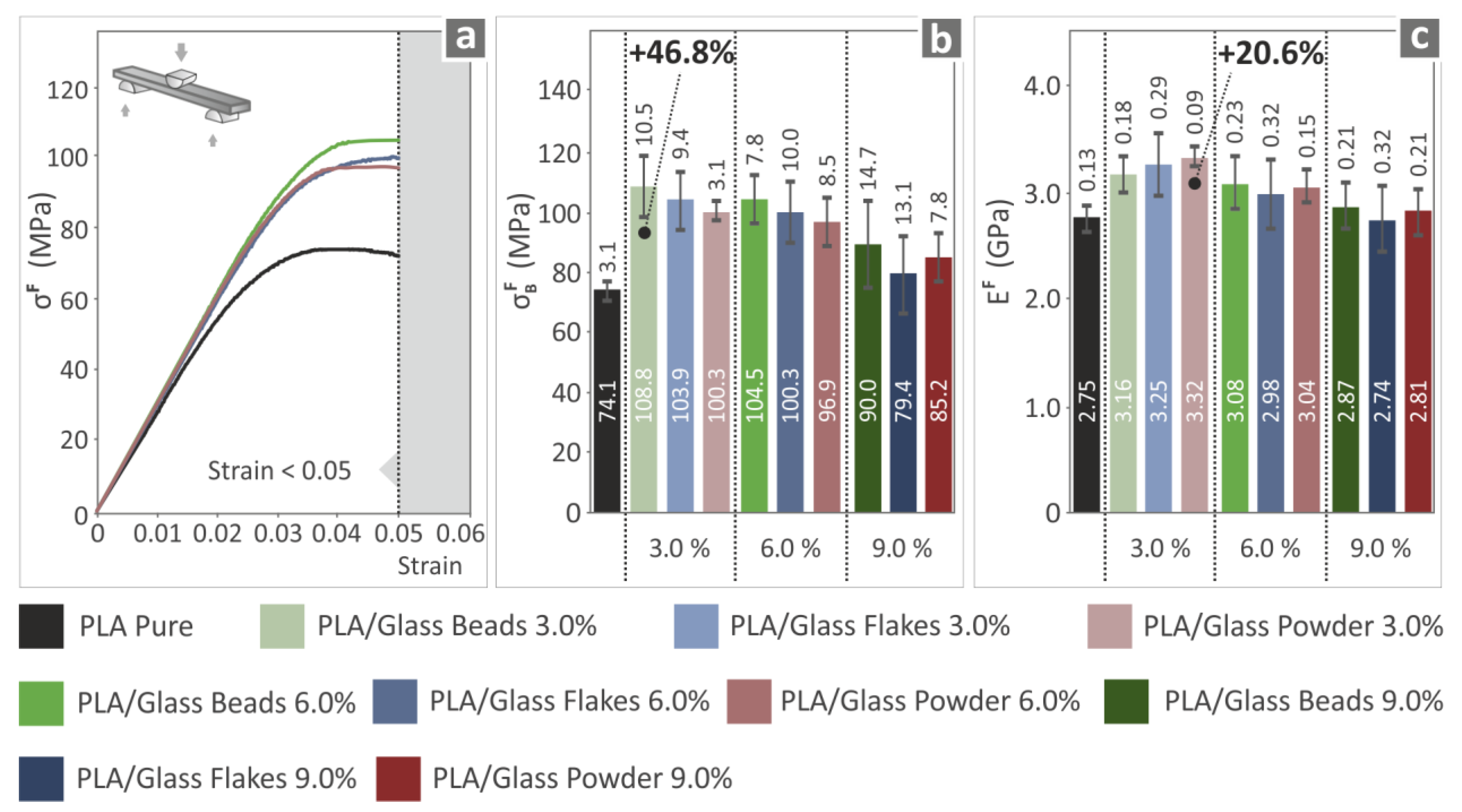 Applsci 13 06471 g009