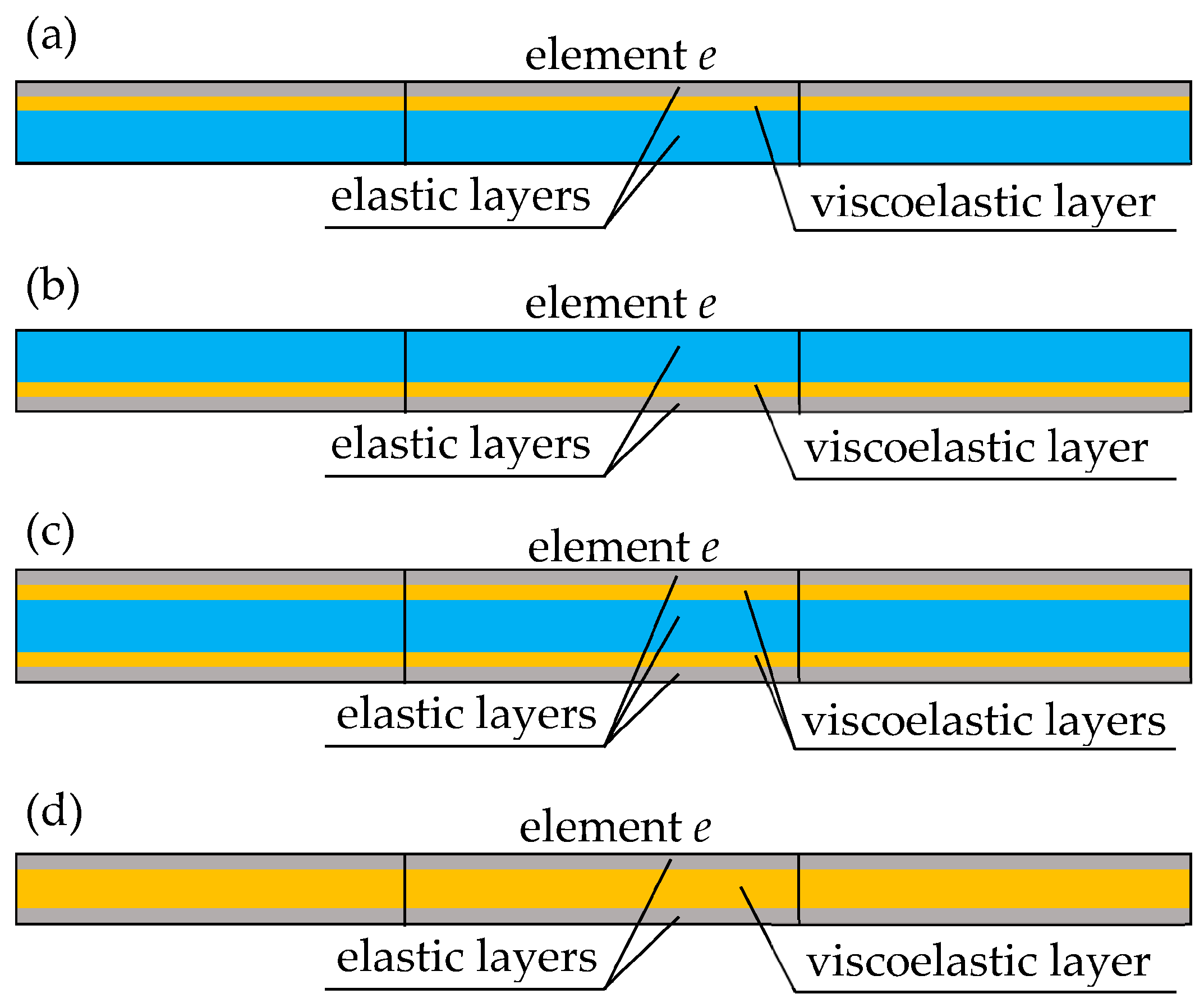 Applsci 13 06473 g001