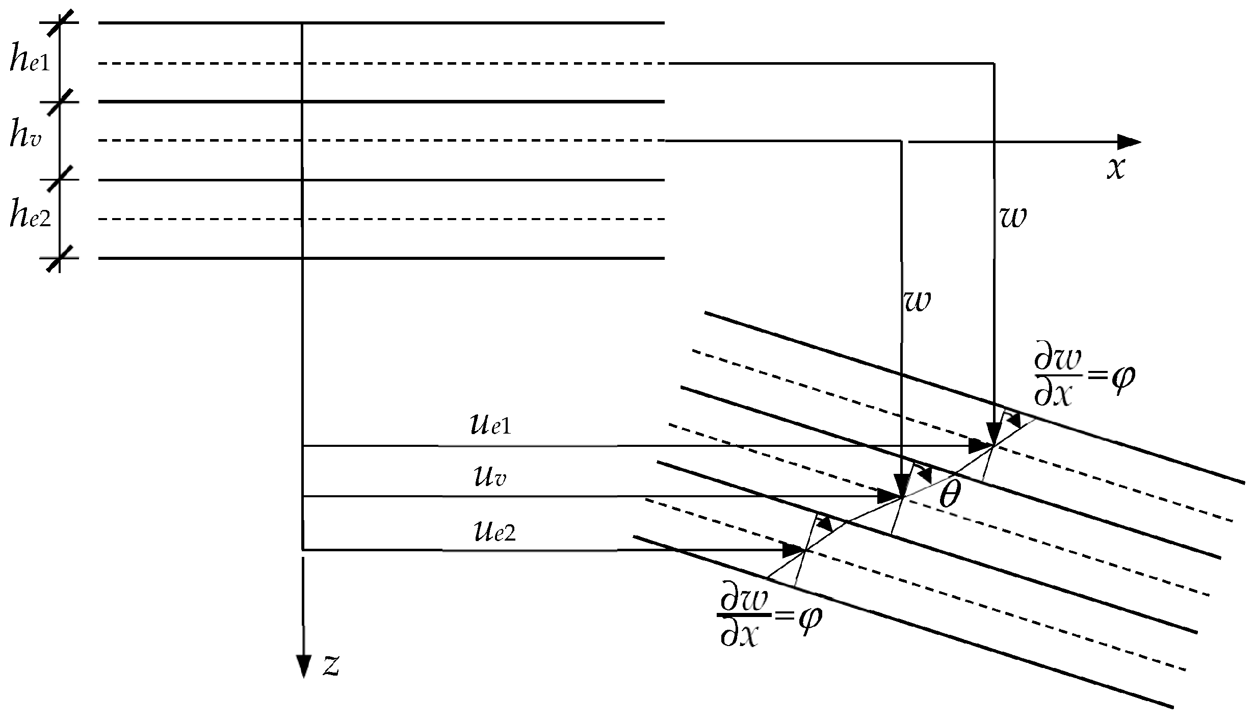 Applsci 13 06473 g003