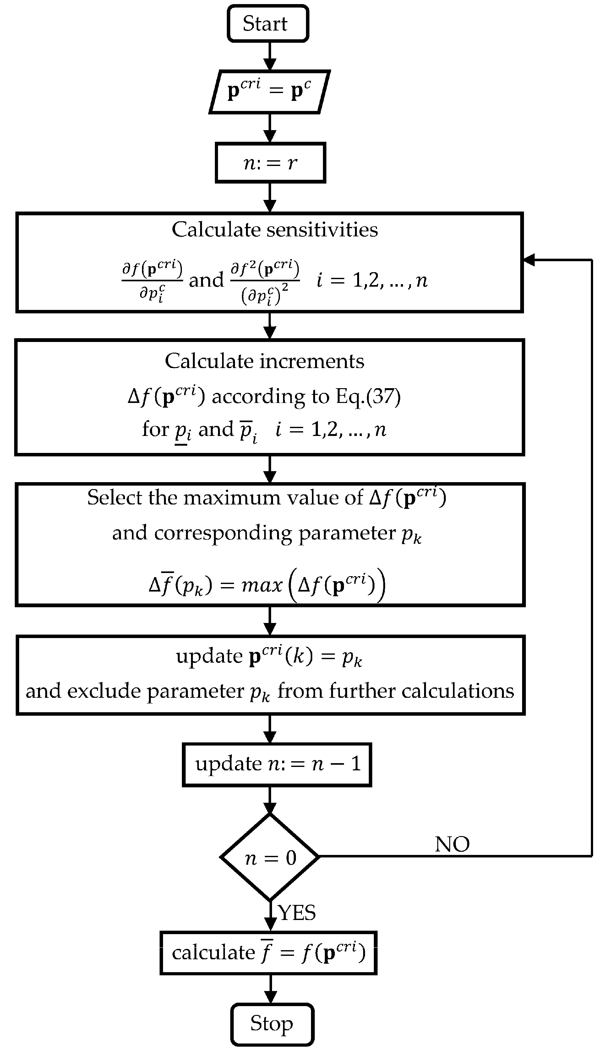 Applsci 13 06473 g004