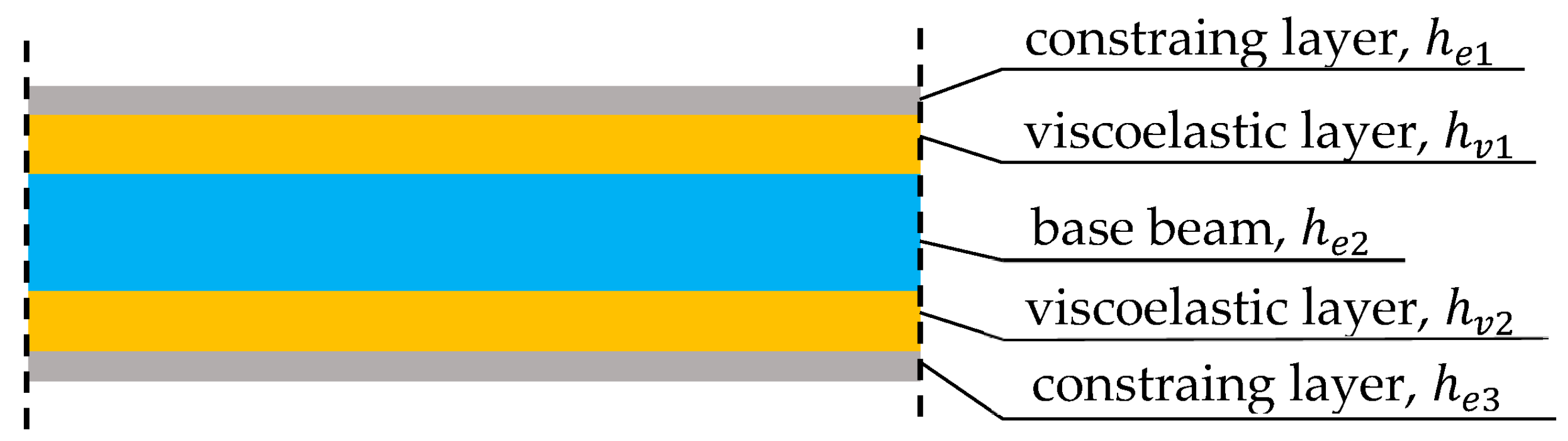 Applsci 13 06473 g005