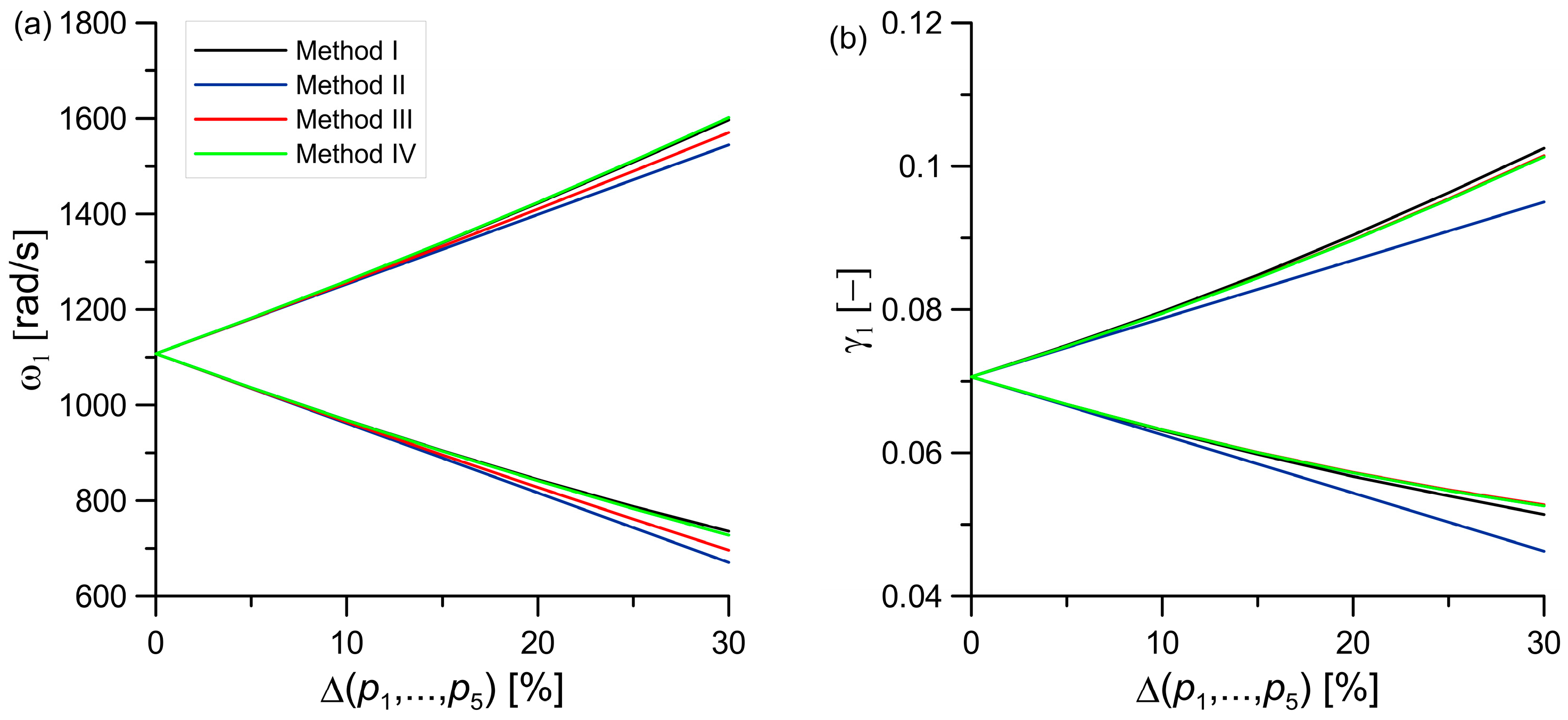 Applsci 13 06473 g008