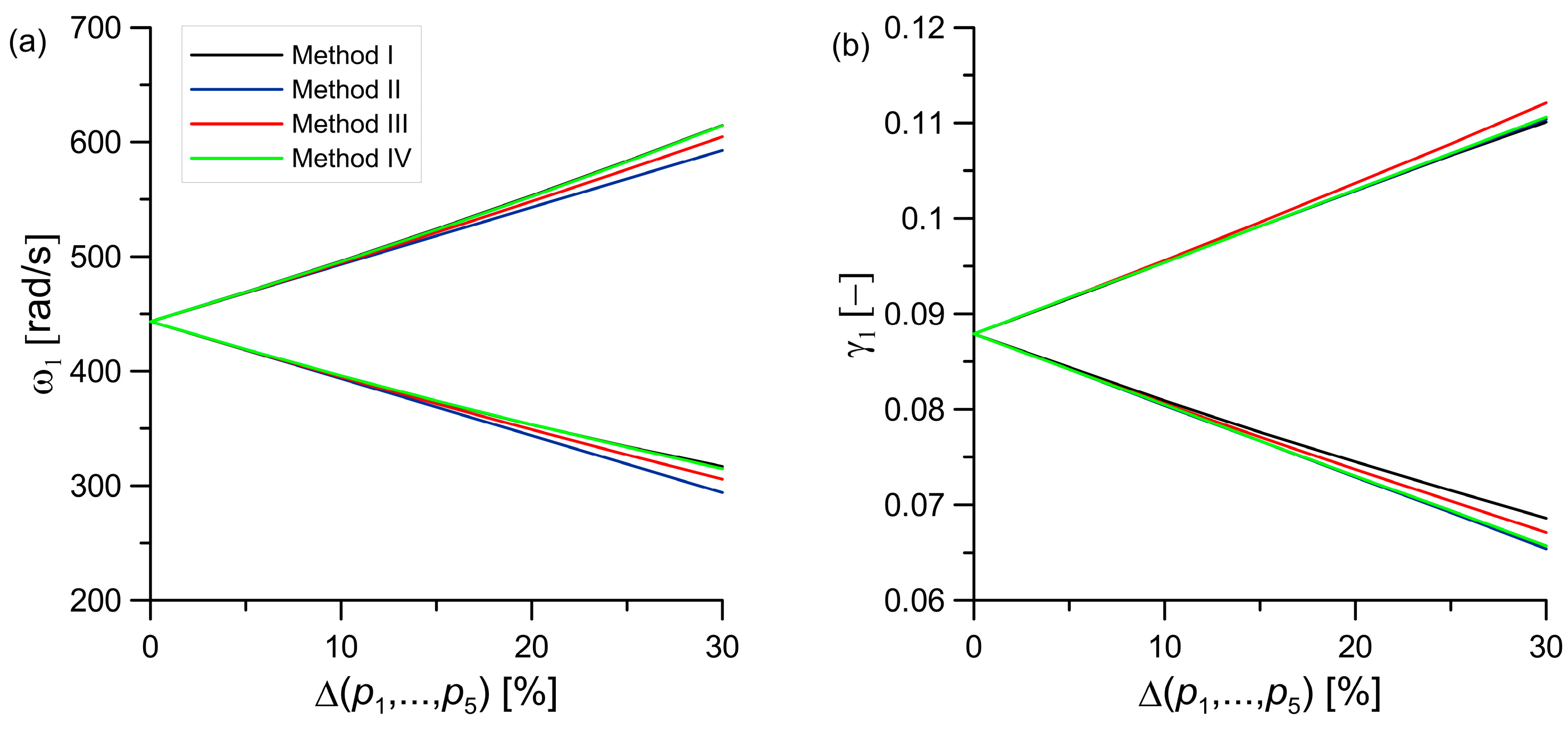Applsci 13 06473 g009