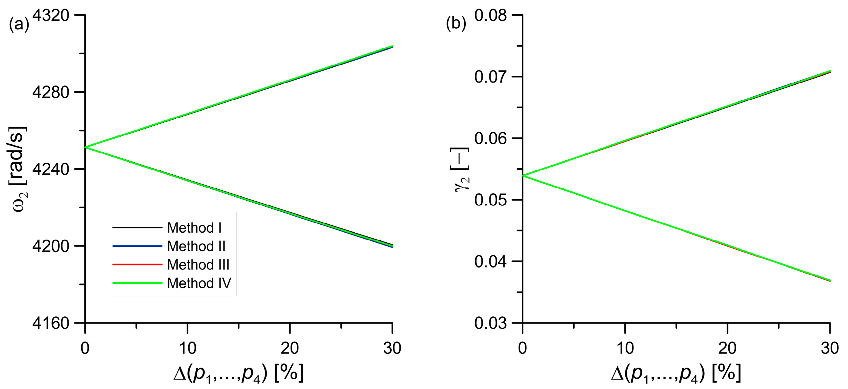 Applsci 13 06473 g013