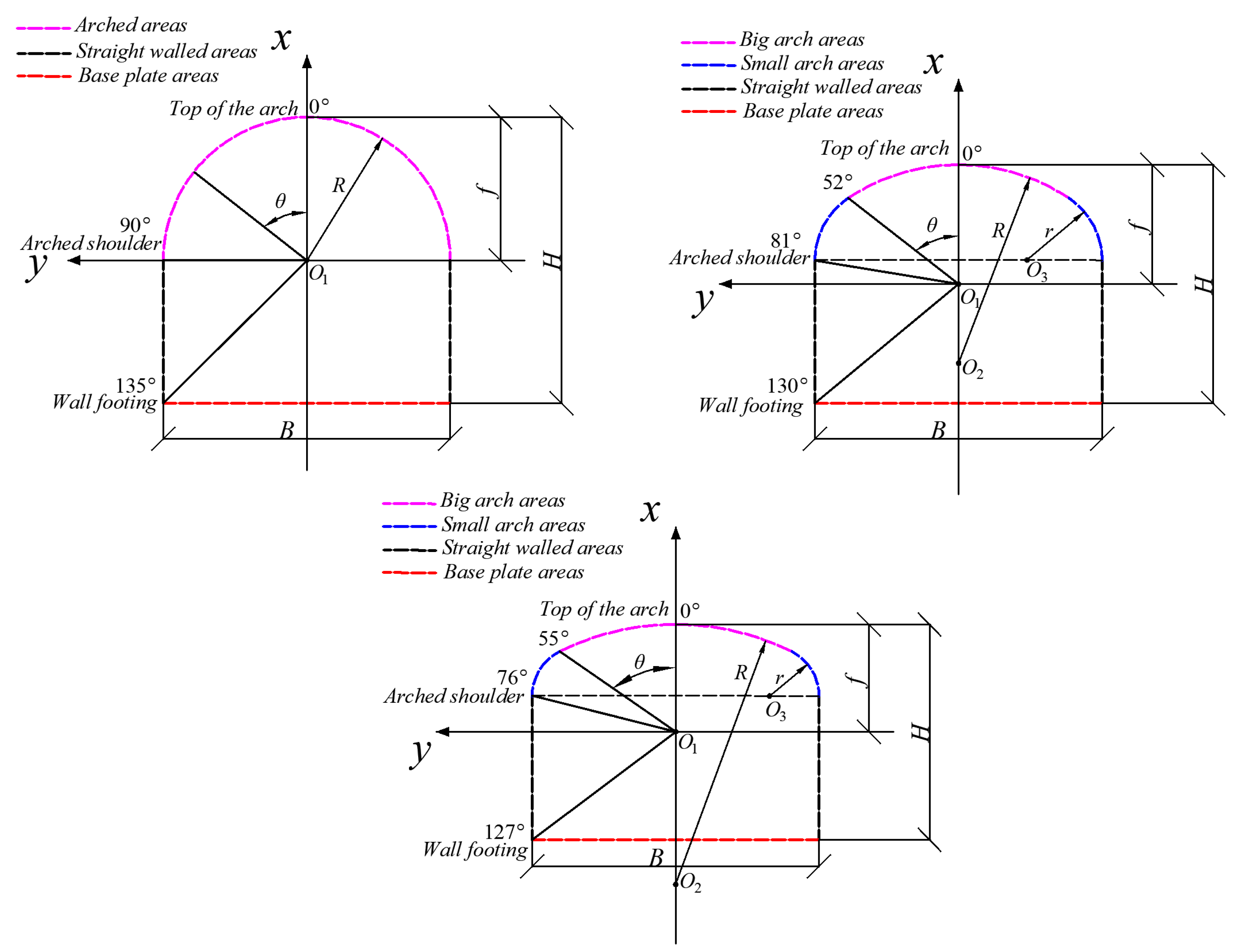 Applsci 13 06474 g013