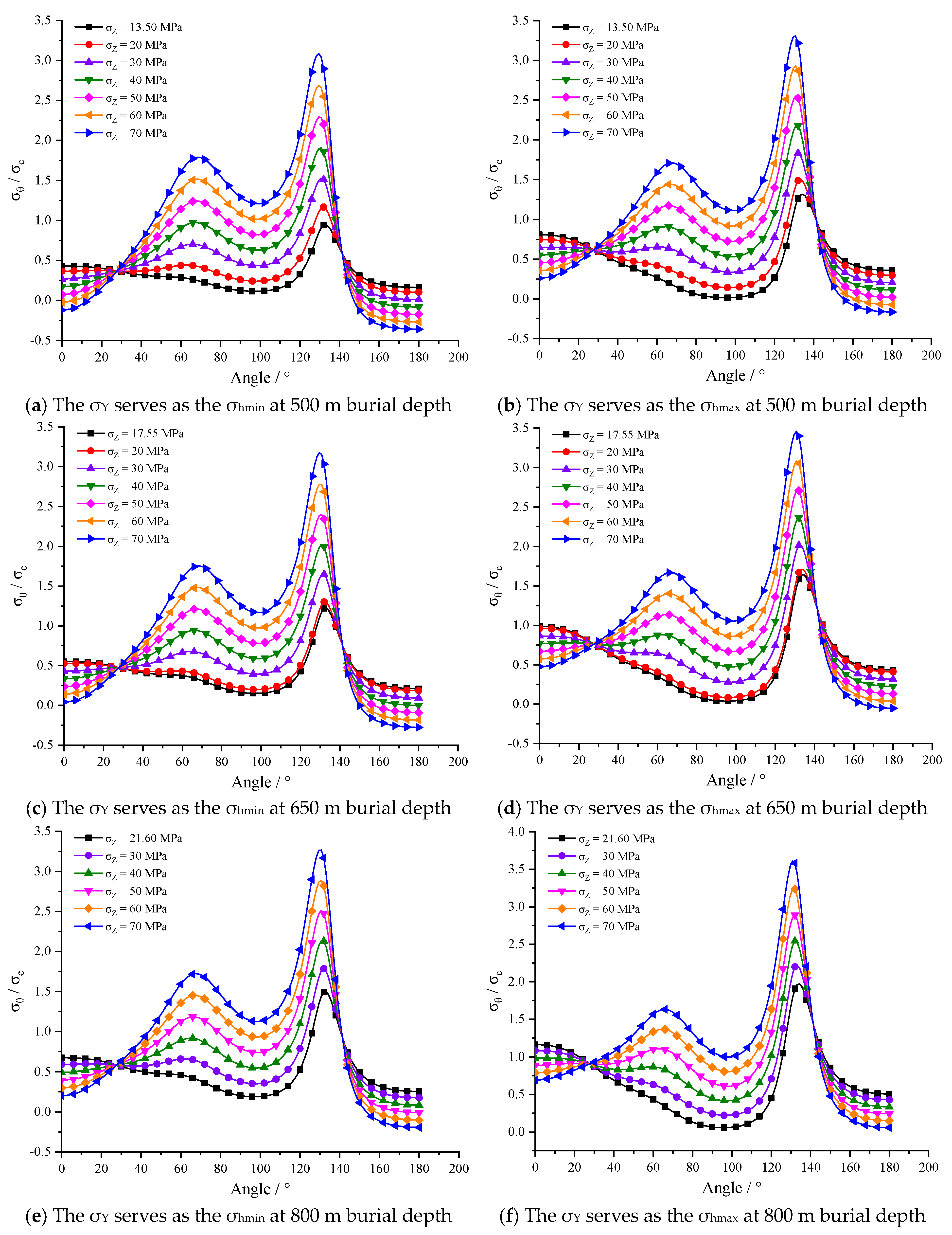 Applsci 13 06474 g014