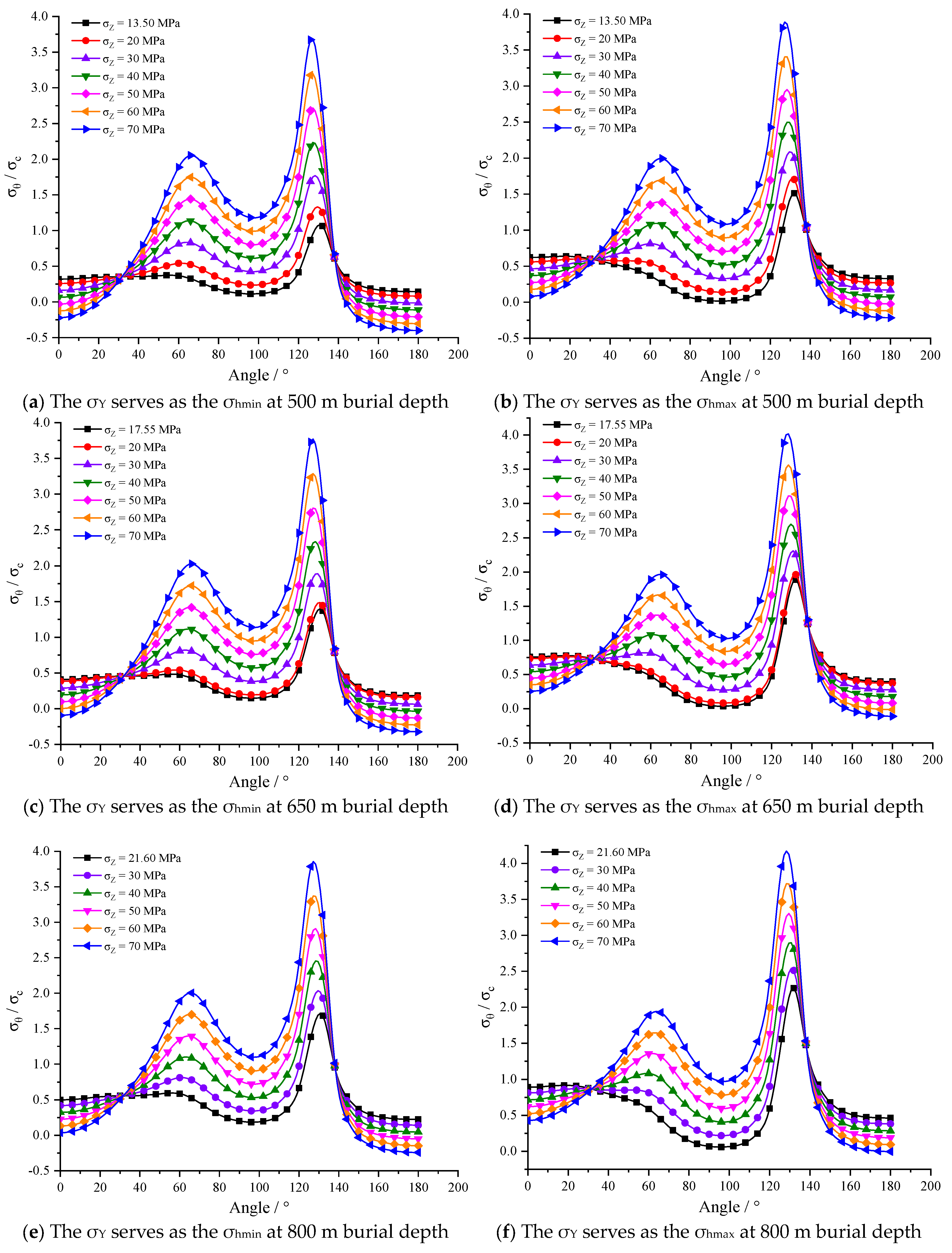 Applsci 13 06474 g015
