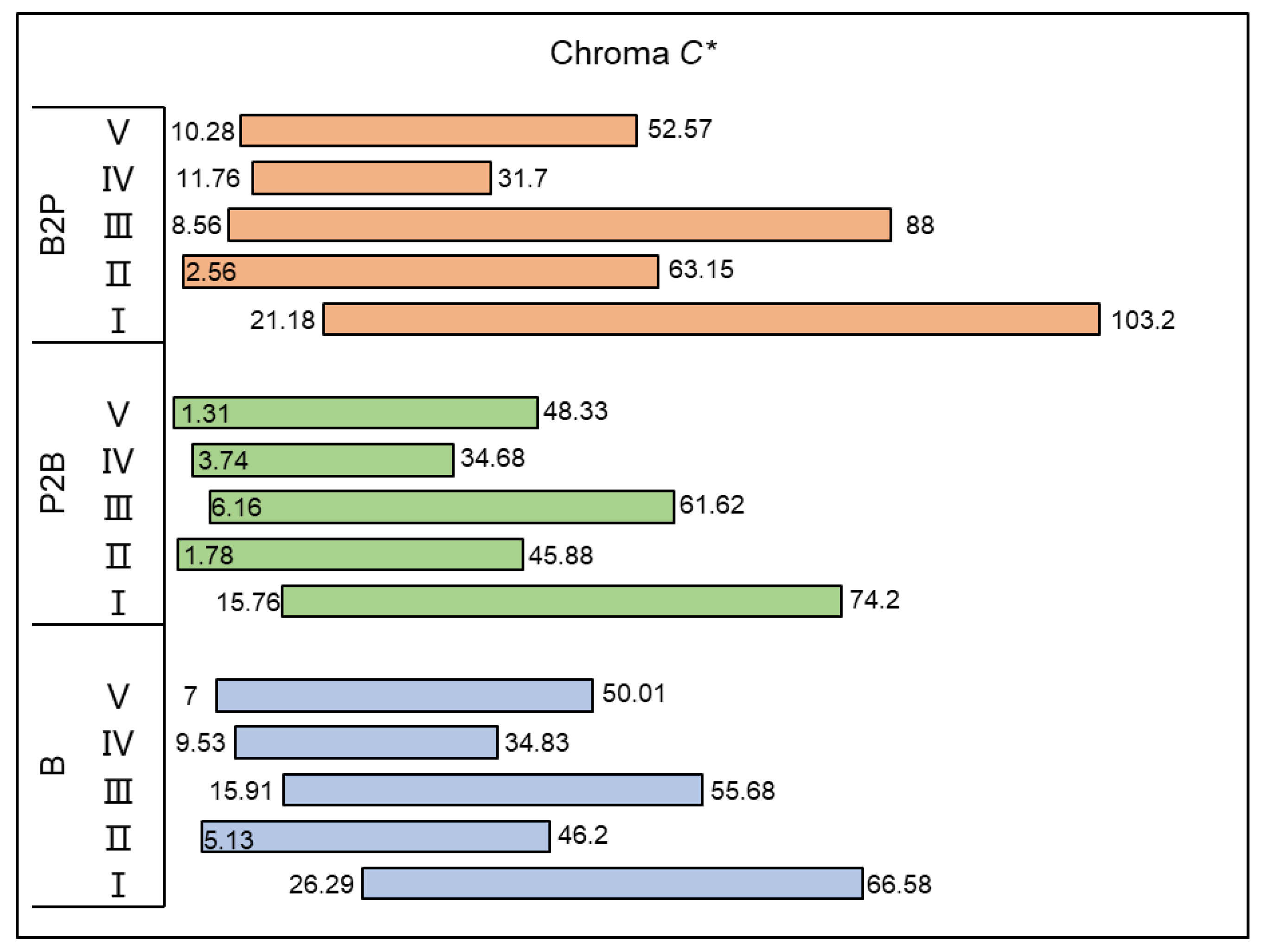 Applsci 13 06475 g004