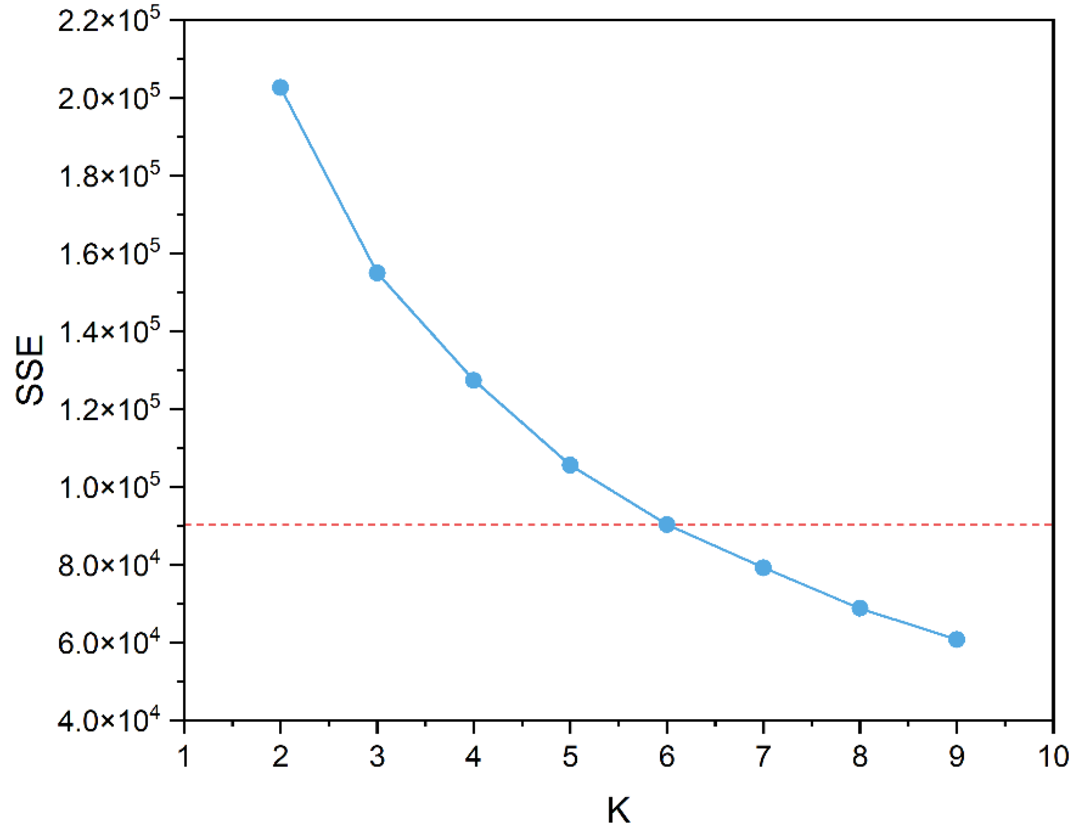 Applsci 13 06475 g006