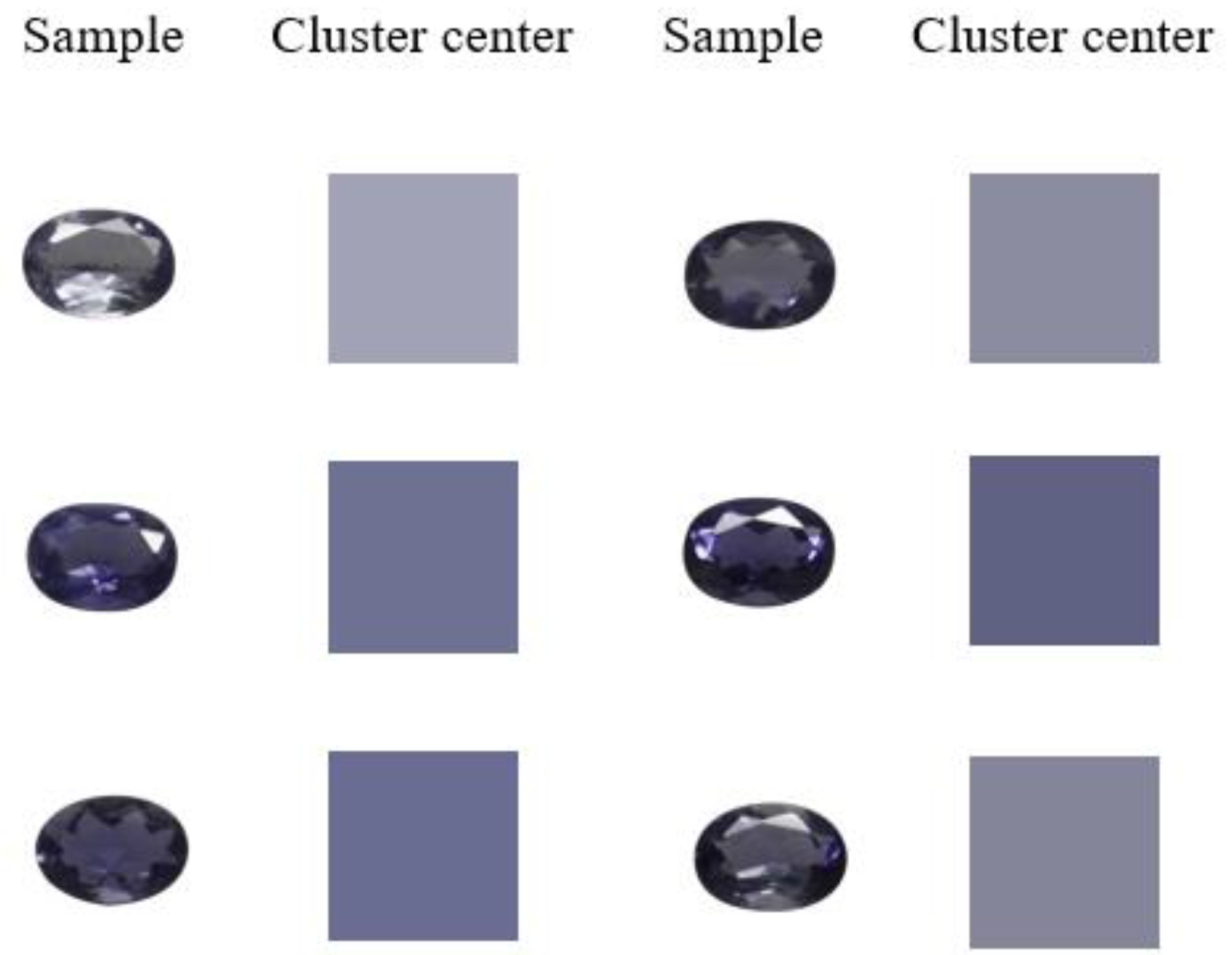 Applsci 13 06475 g007