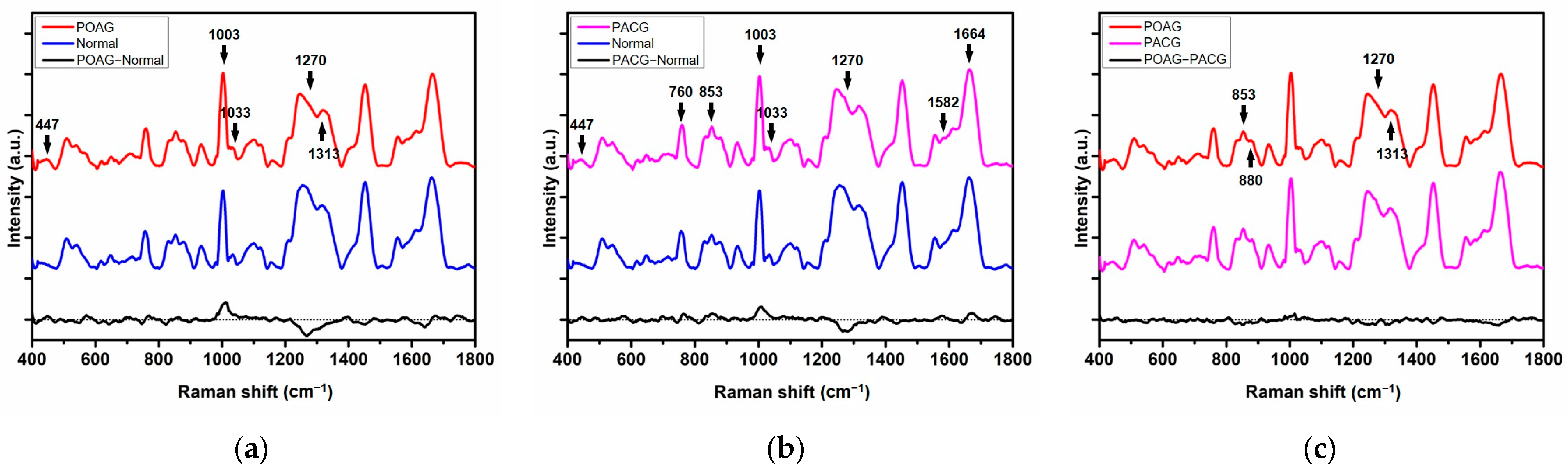 Applsci 13 06476 g002 Applsci 13 06476 g002