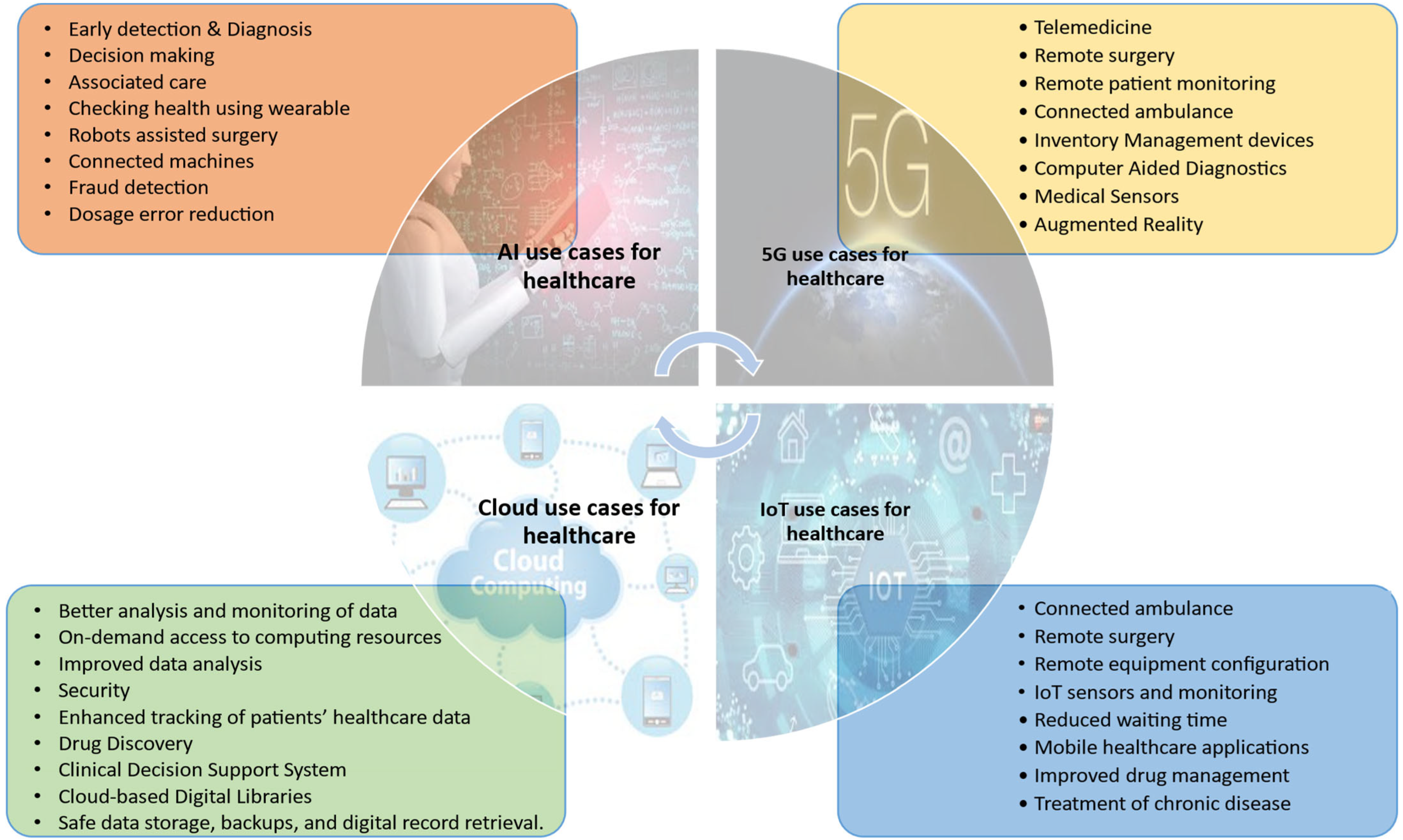 Applsci 13 06479 g002