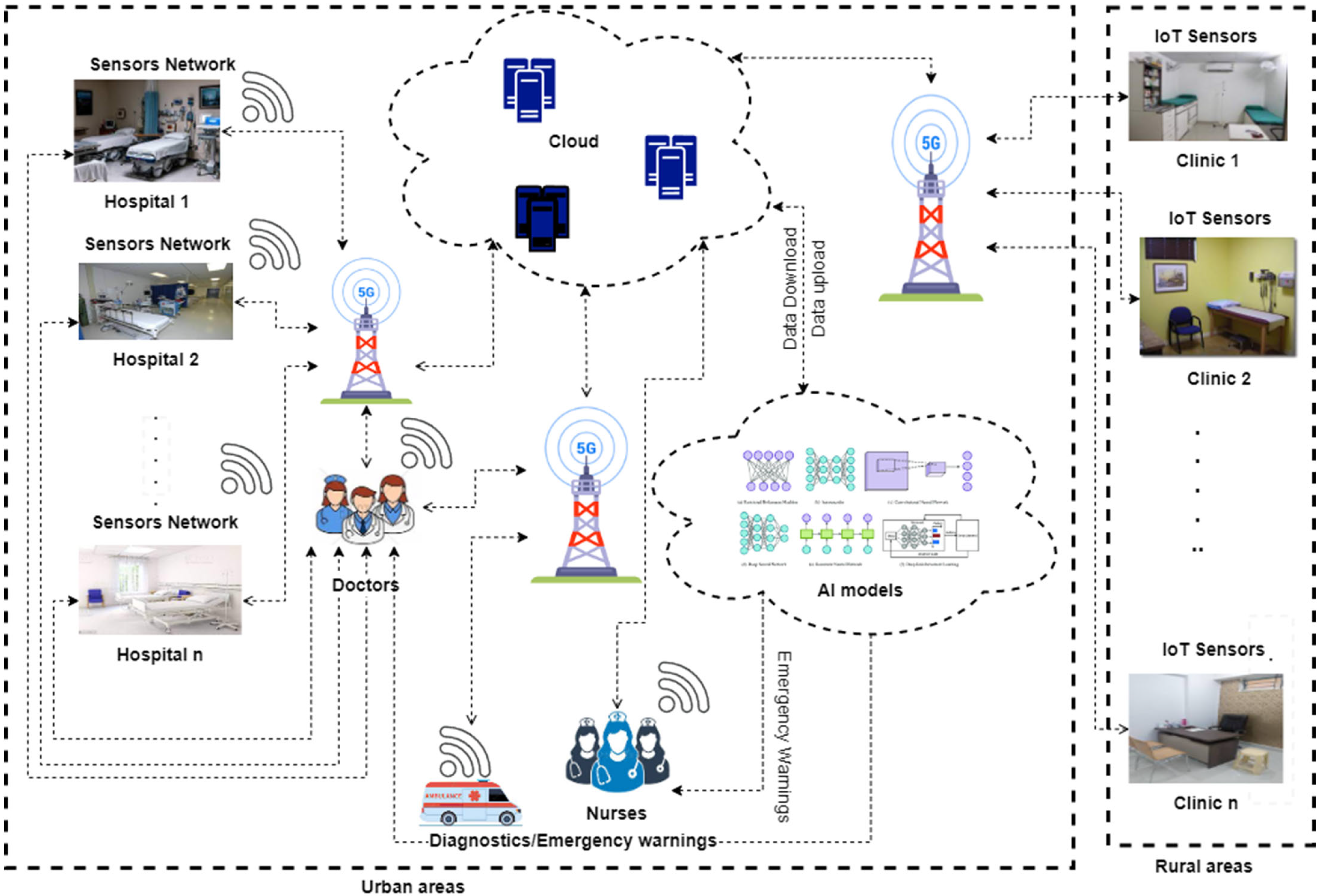 Applsci 13 06479 g003
