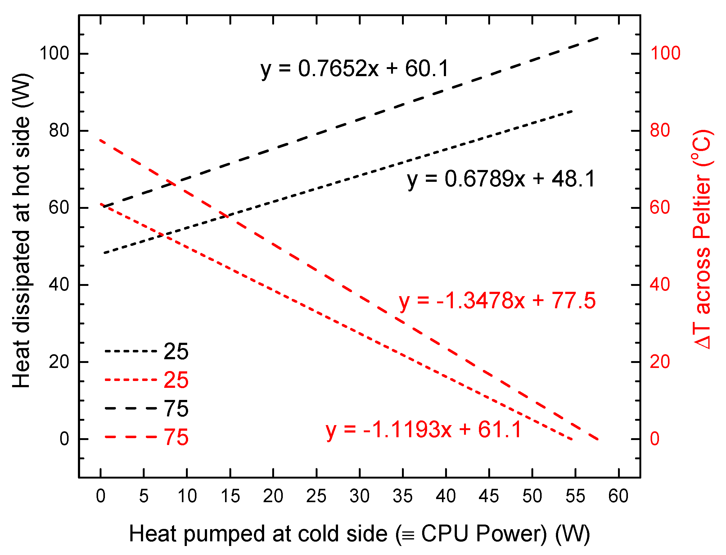 Applsci 13 06480 g001