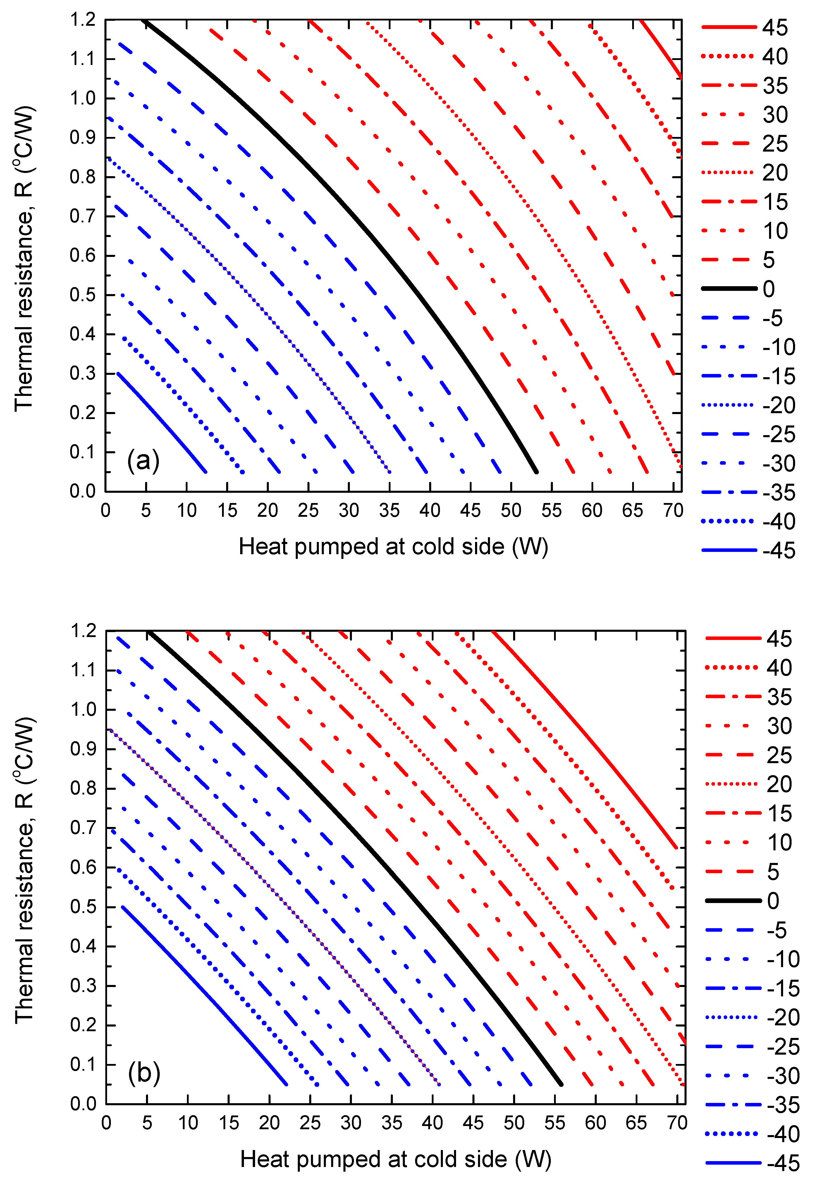 Applsci 13 06480 g003