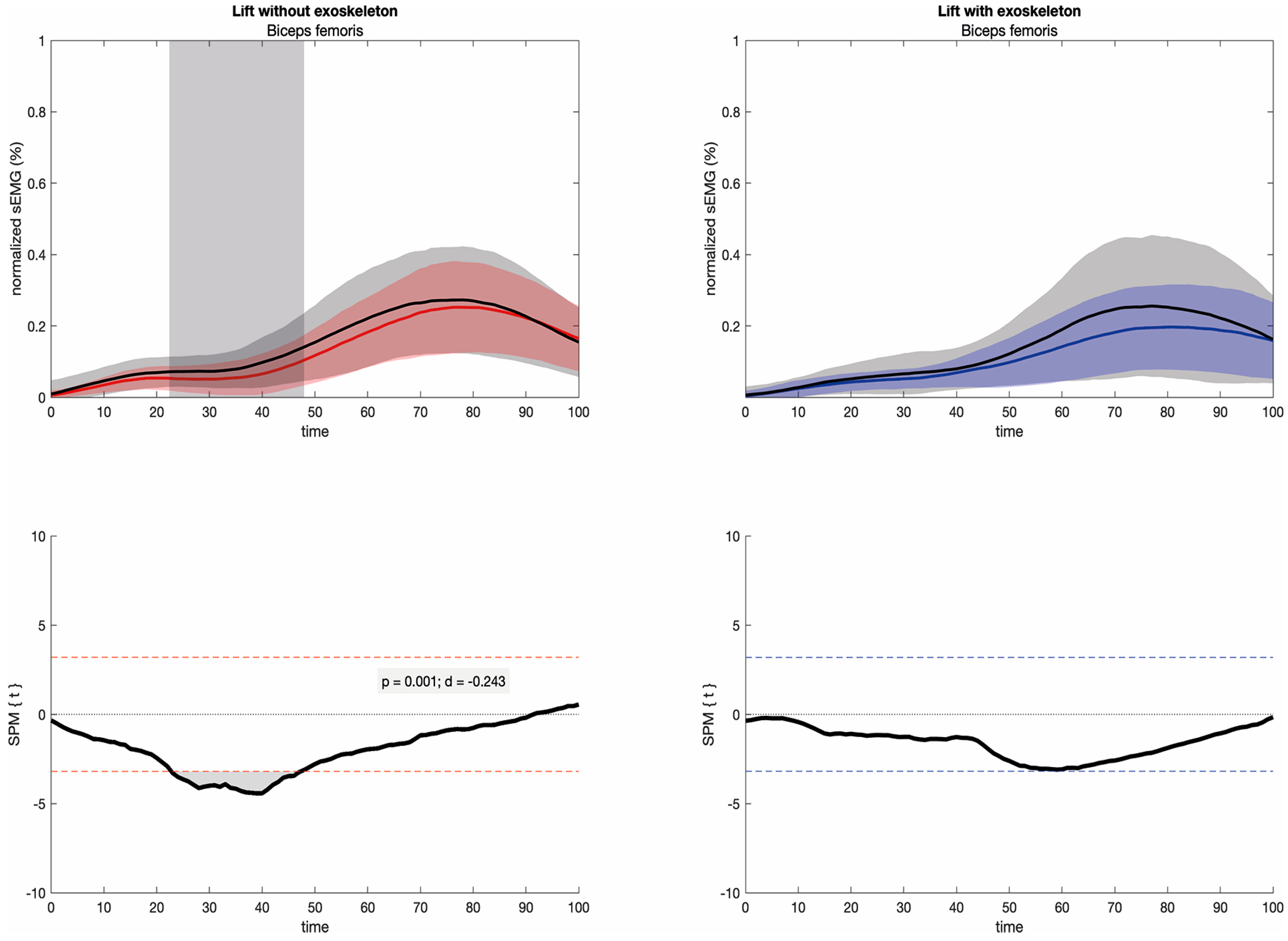 Applsci 13 06483 g006