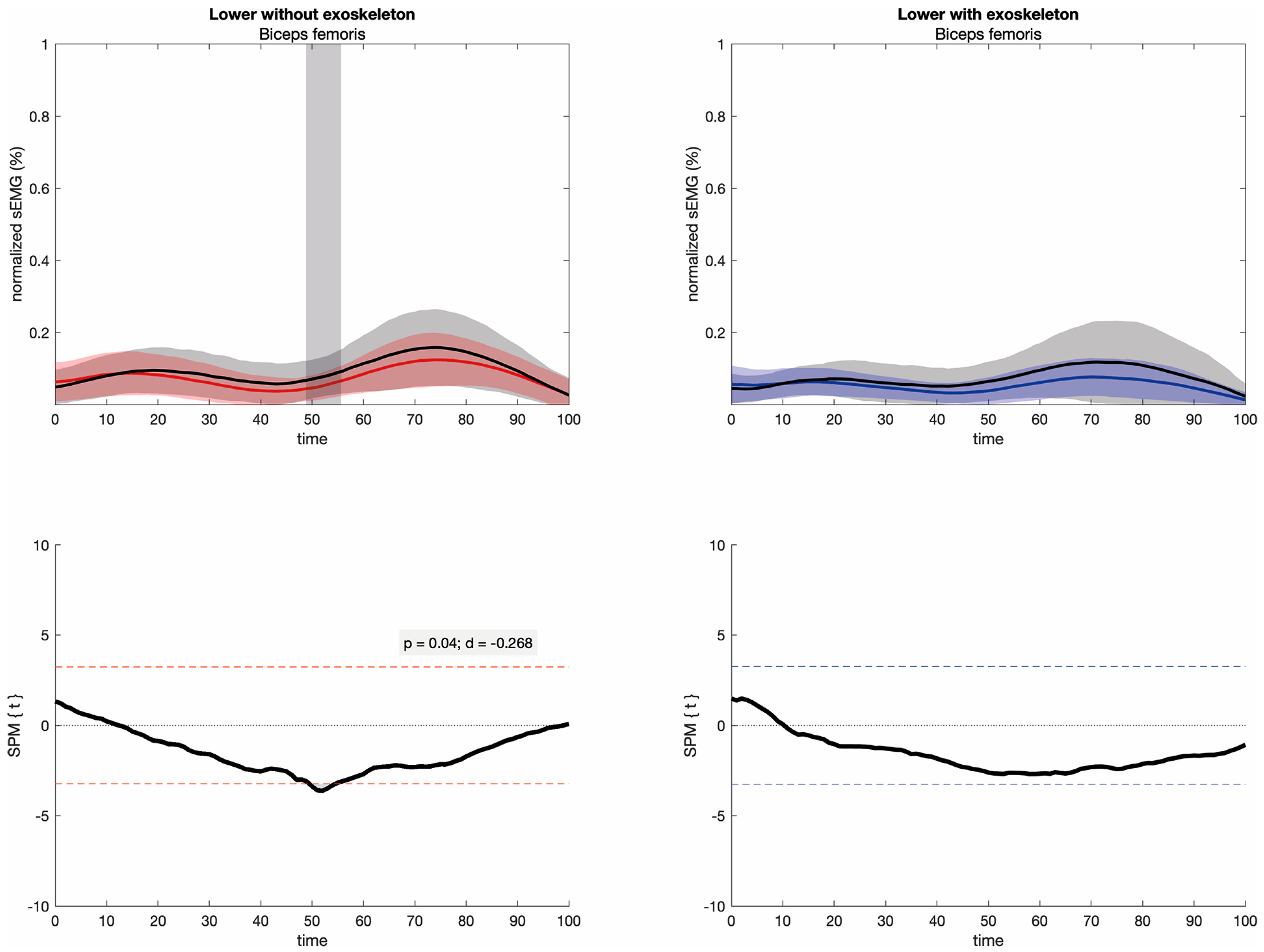 Applsci 13 06483 g007