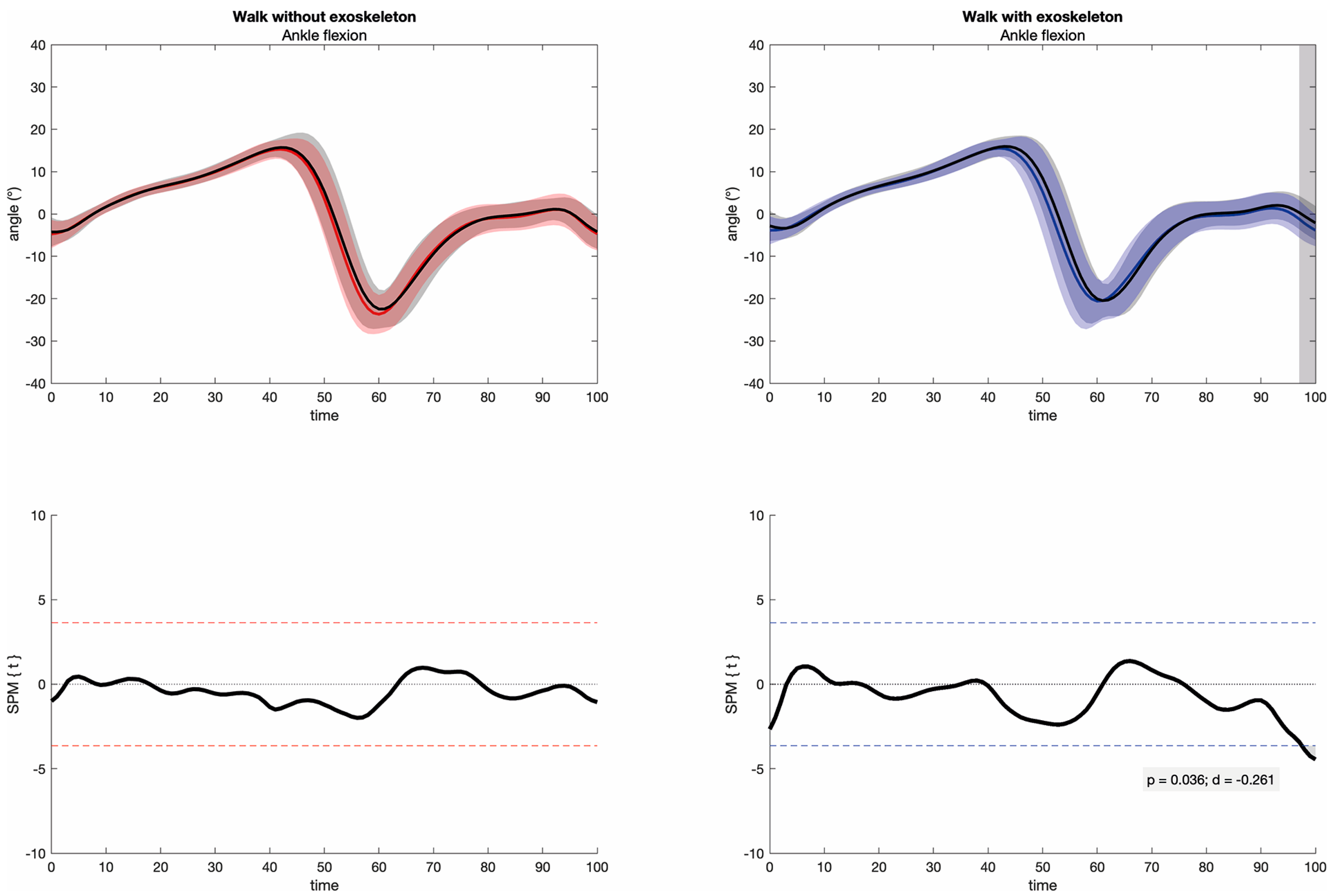 Applsci 13 06483 g009