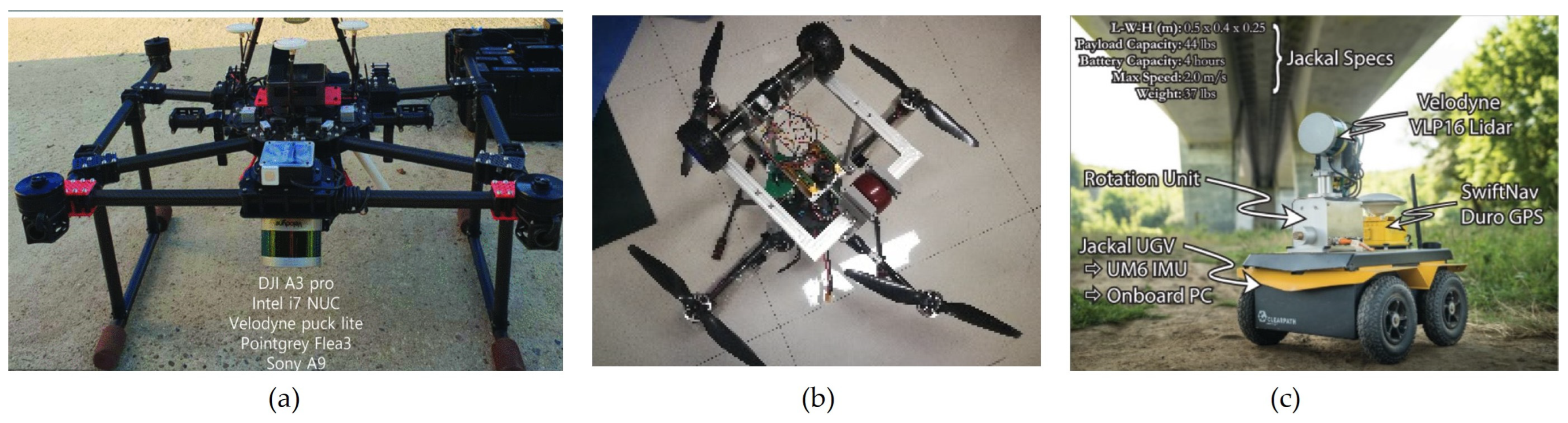 Applsci 13 06484 g007
