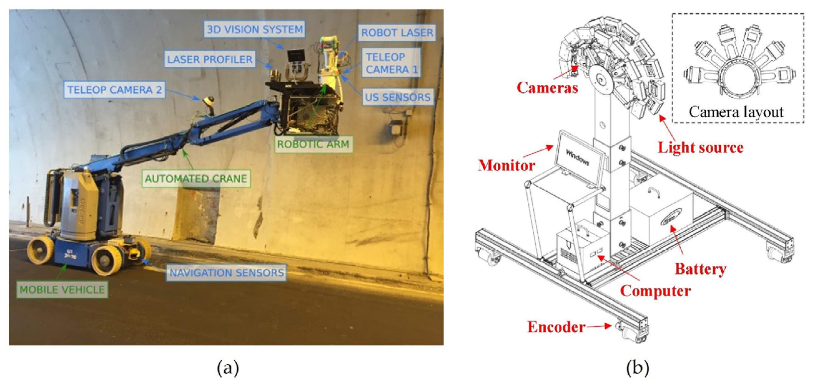 Applsci 13 06484 g008