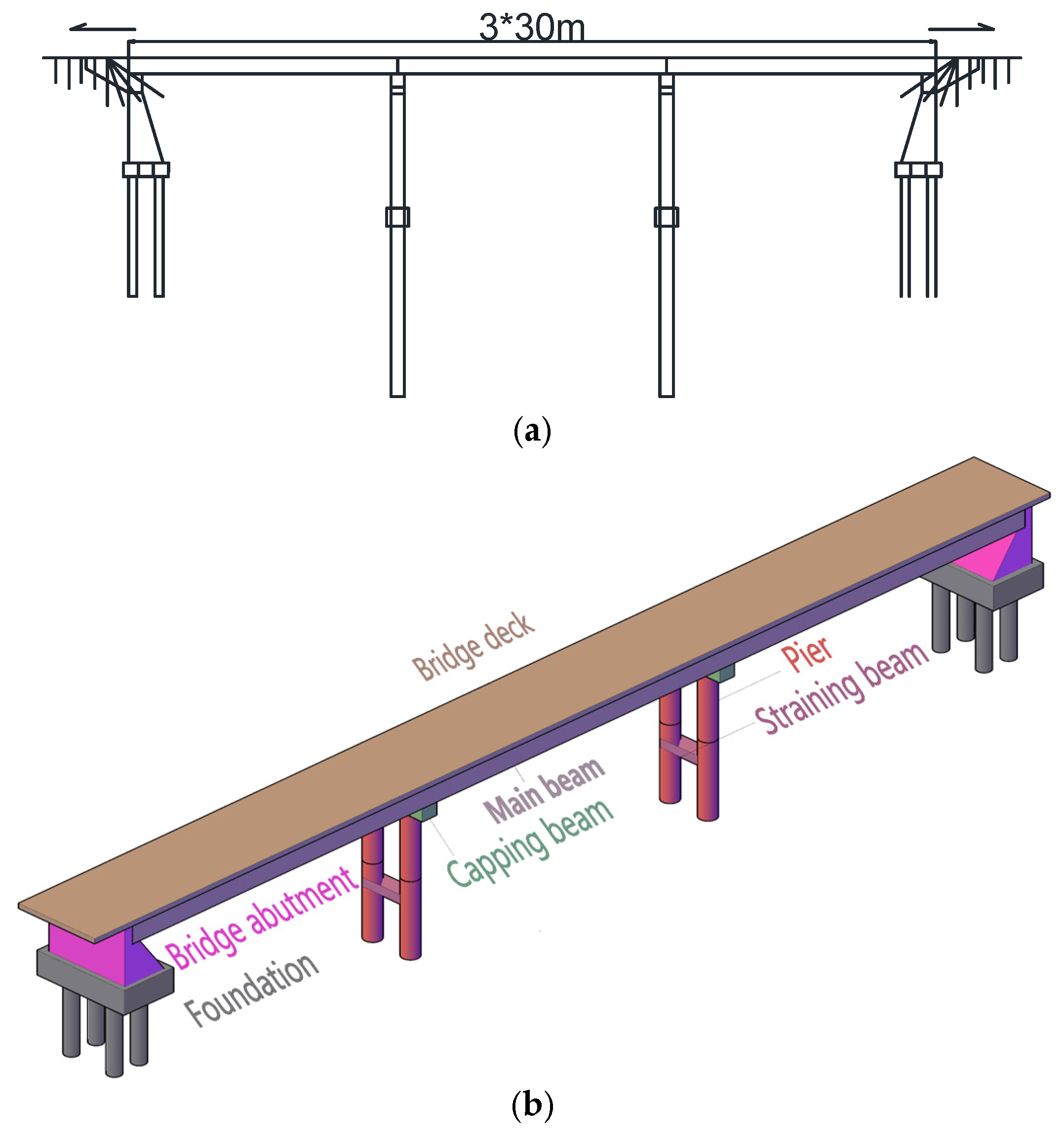 Applsci 13 06485 g003