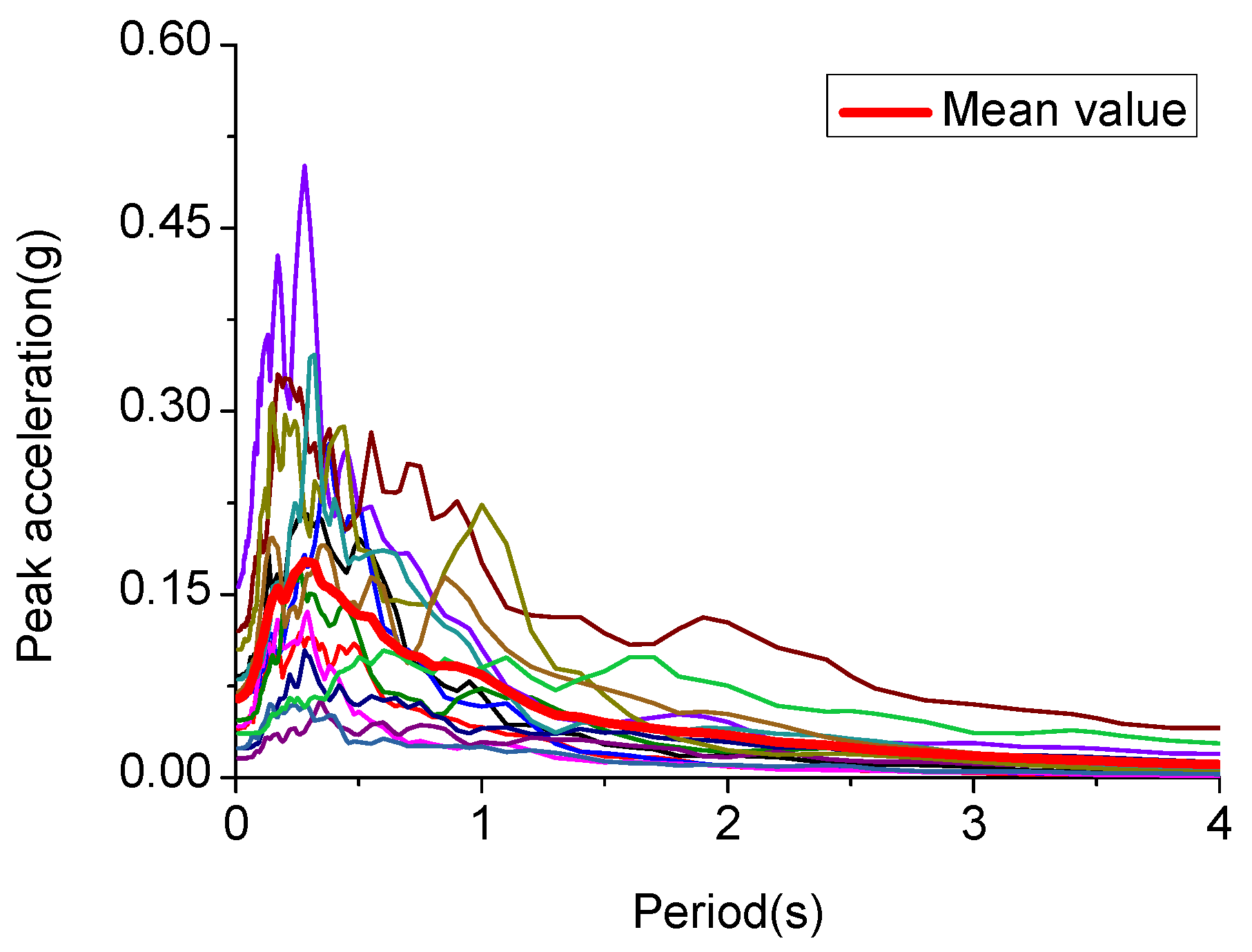 Applsci 13 06485 g006
