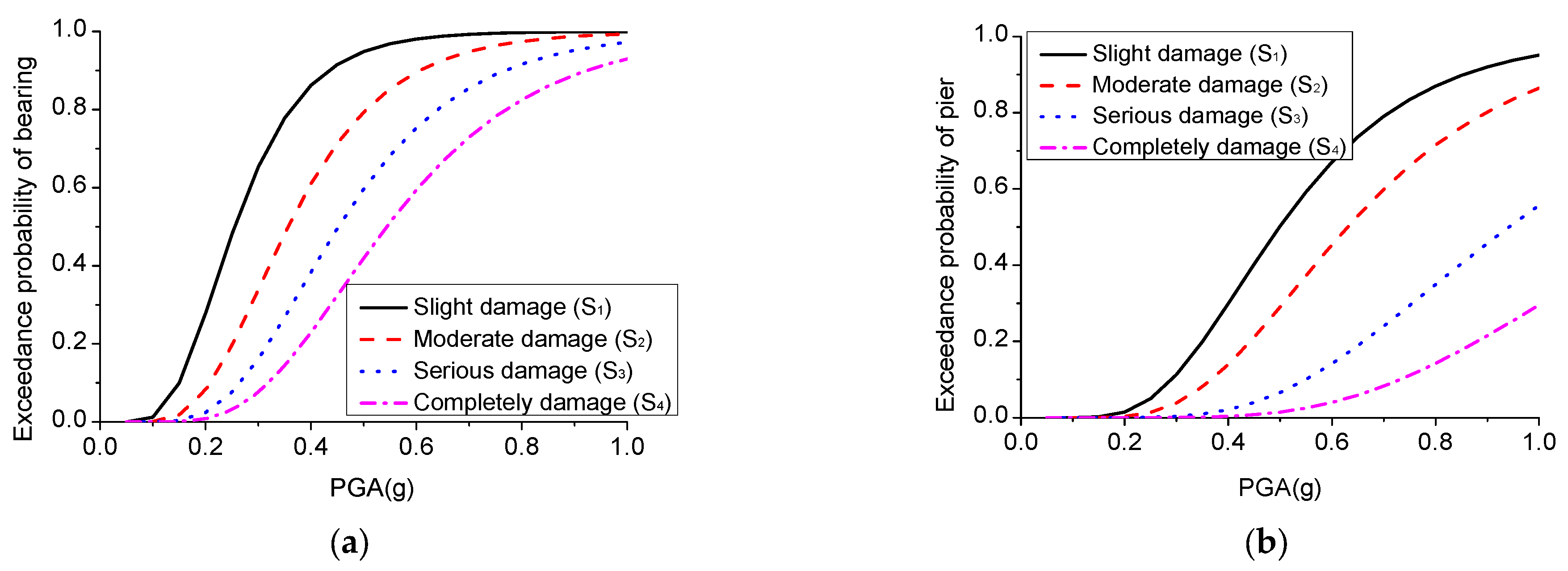Applsci 13 06485 g008