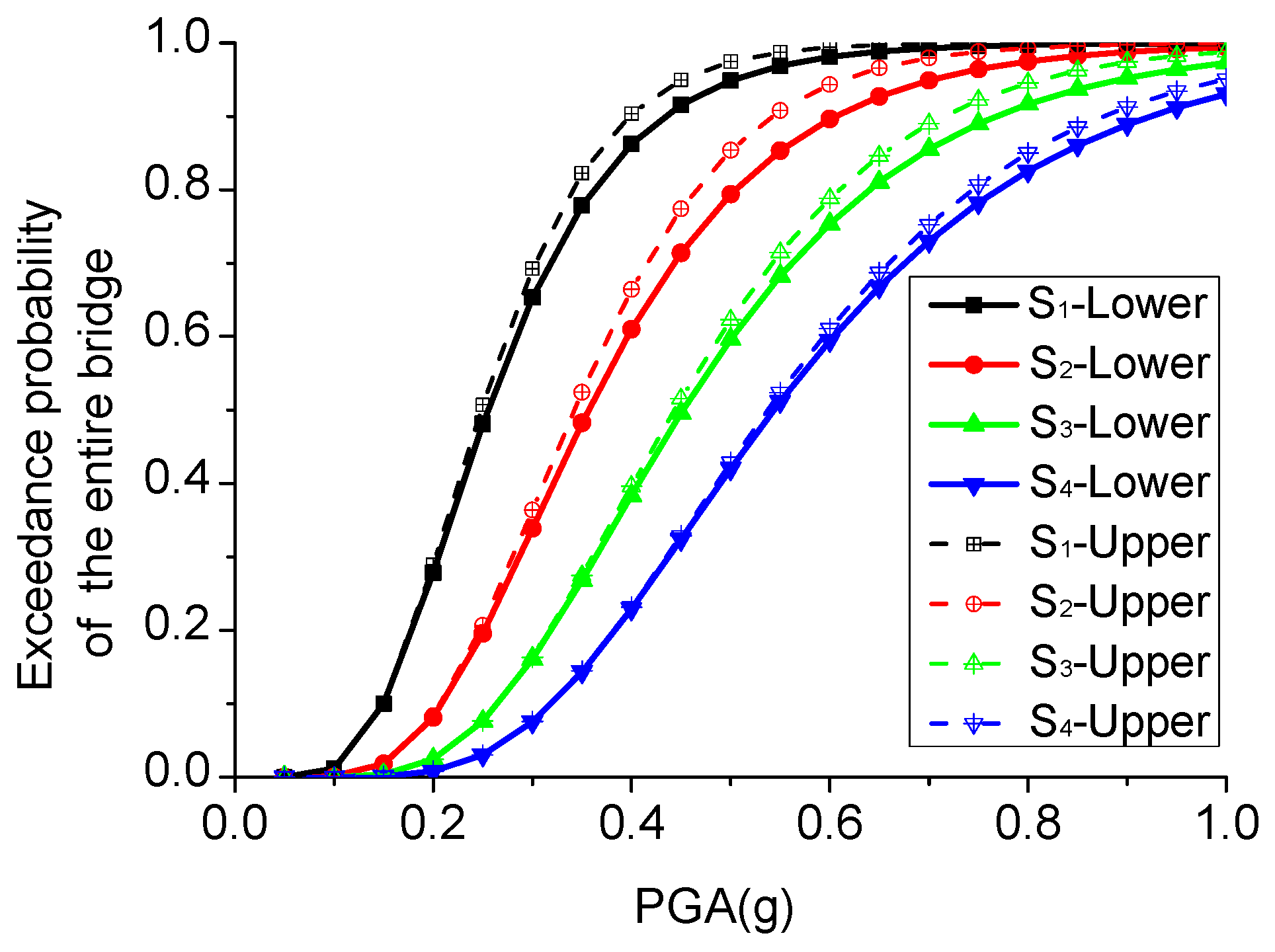 Applsci 13 06485 g009