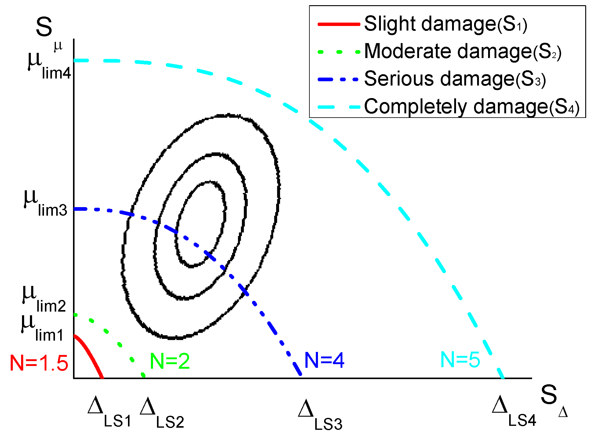 Applsci 13 06485 g010