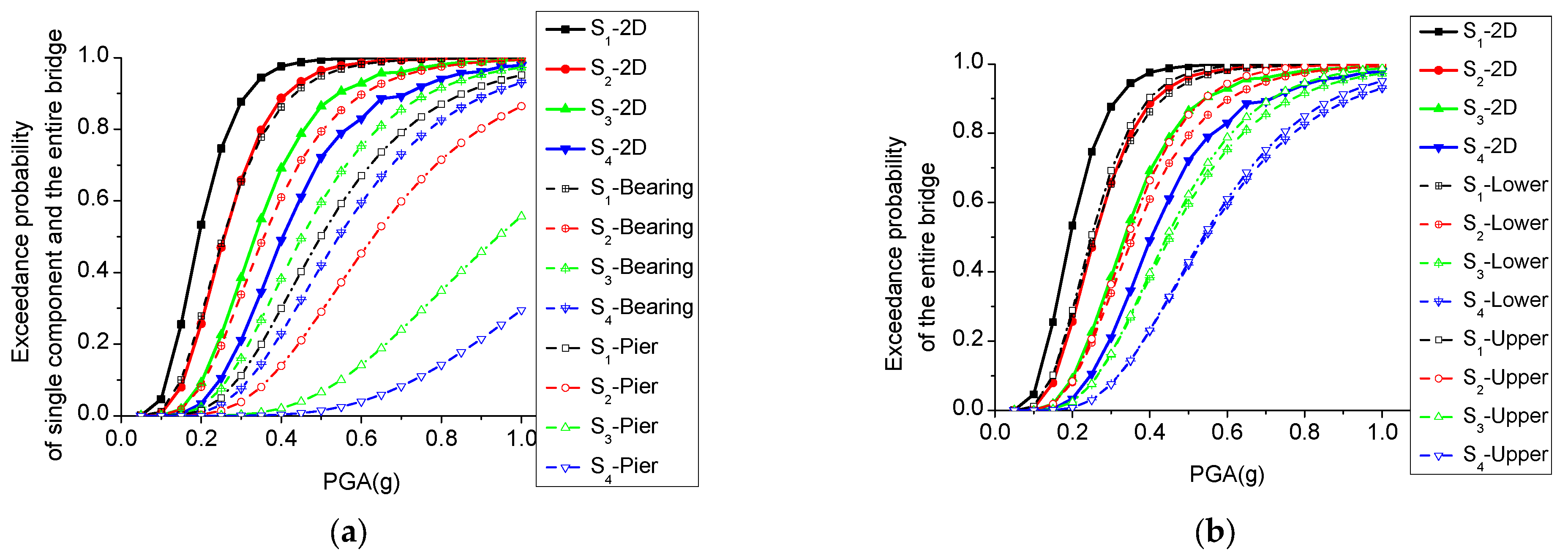 Applsci 13 06485 g011
