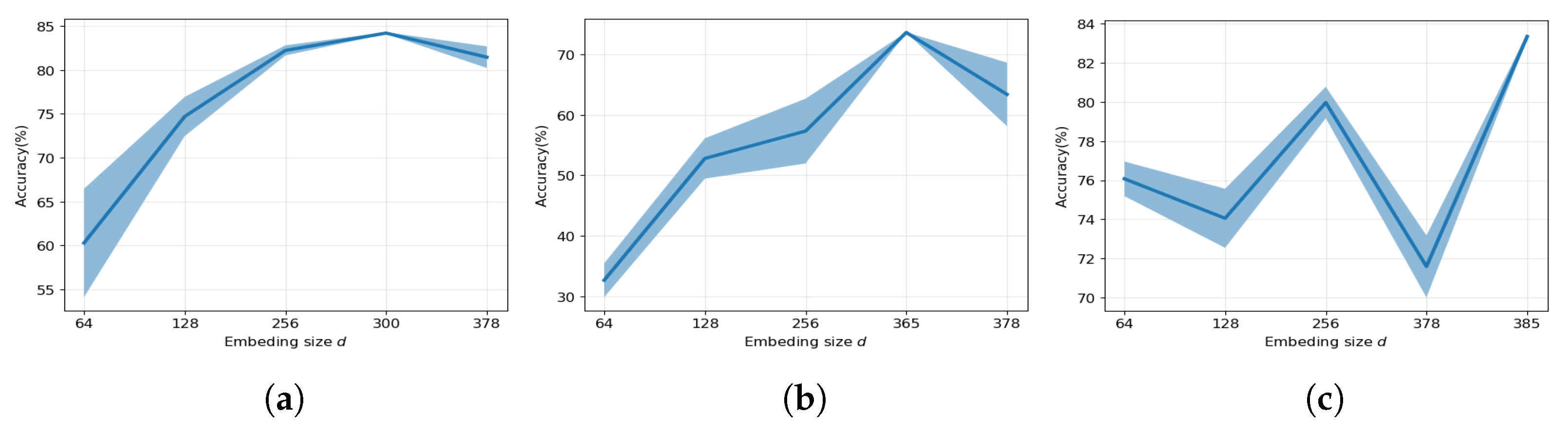 Applsci 13 06491 g003